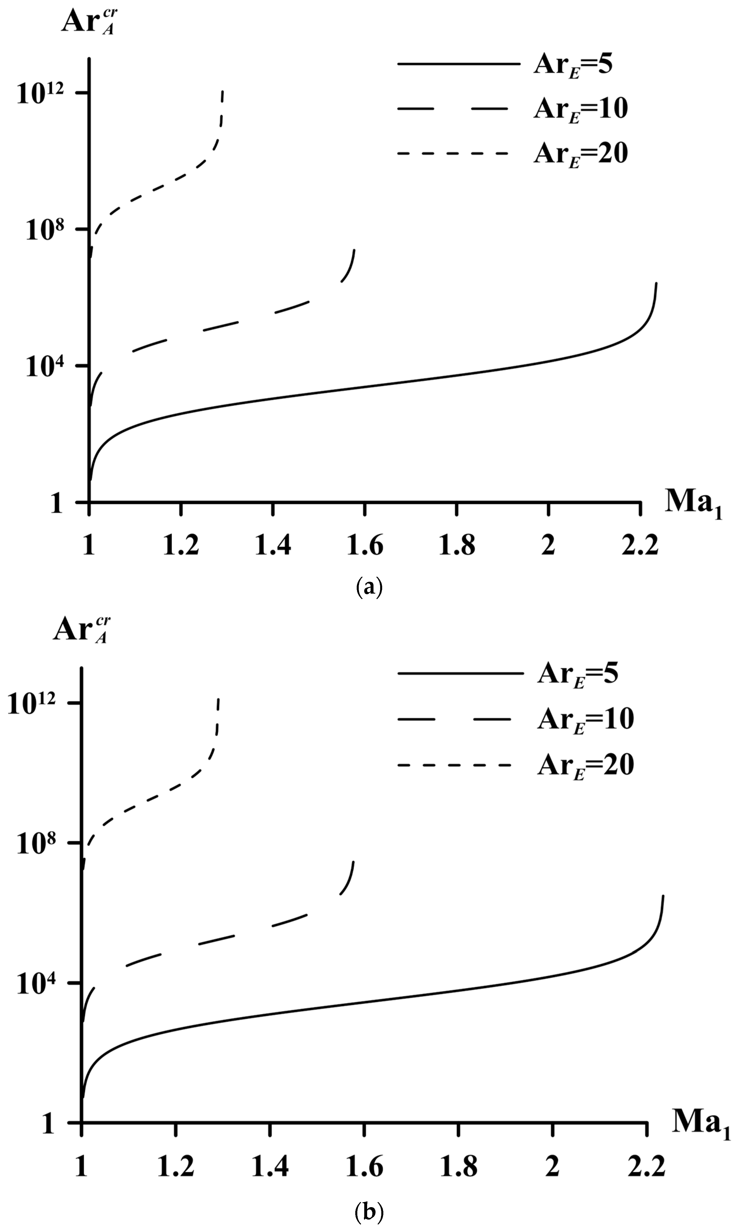 Mathematics 13 02419 g008