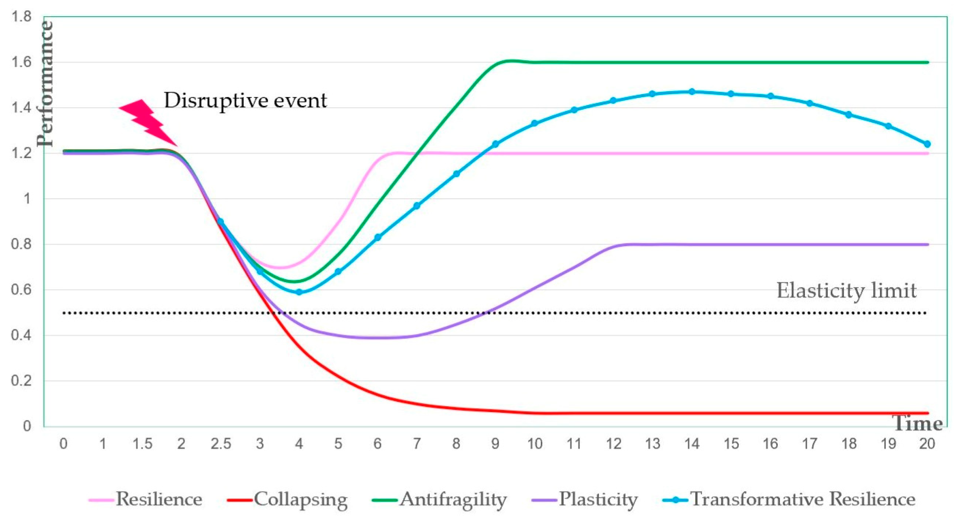 Mathematics 13 02421 g001