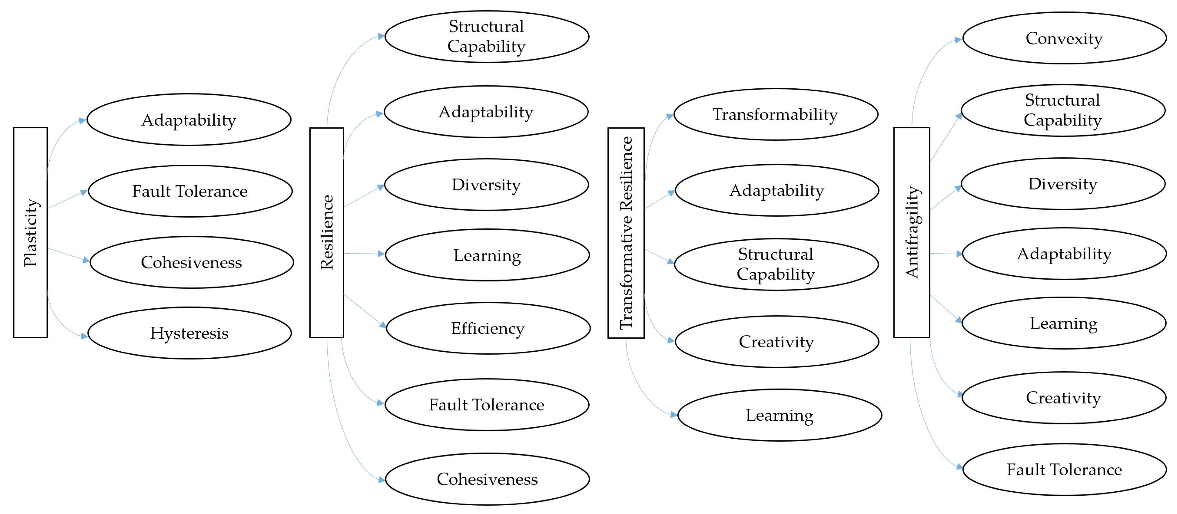 Mathematics 13 02421 g002
