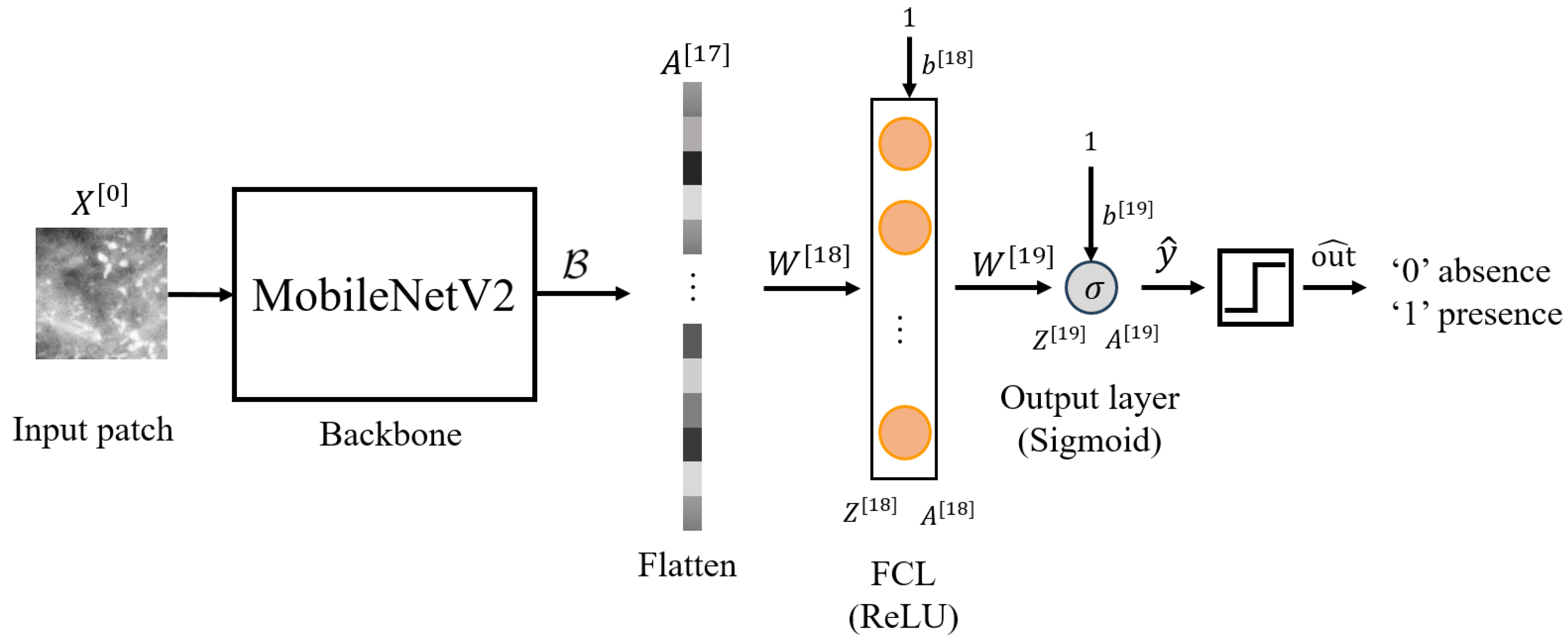 Mathematics 13 02422 g002