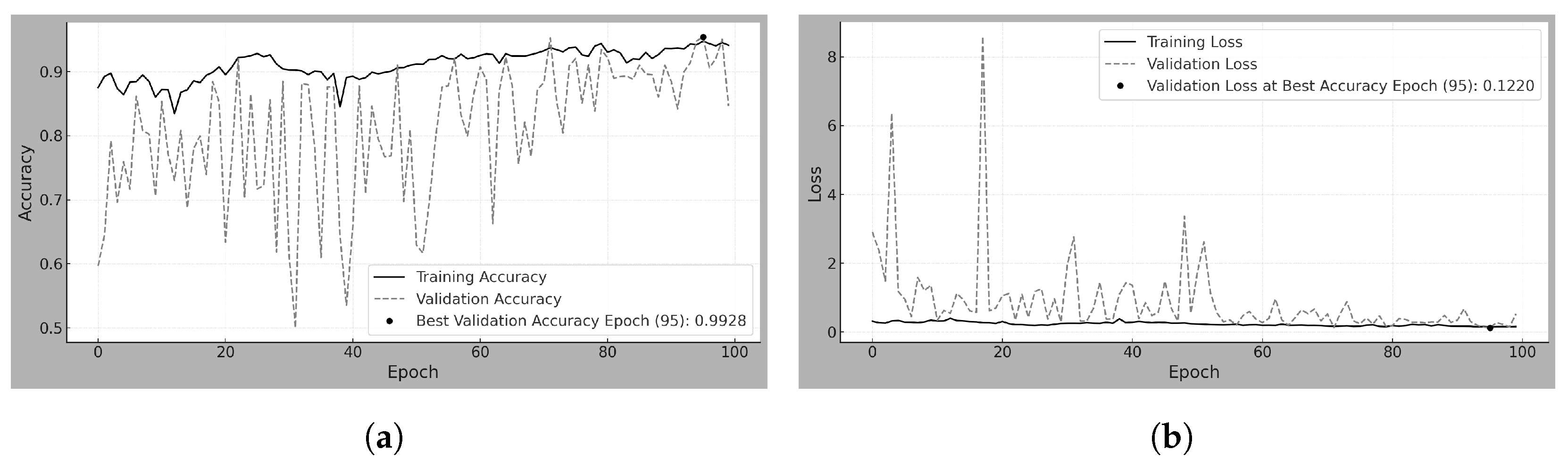 Mathematics 13 02422 g005