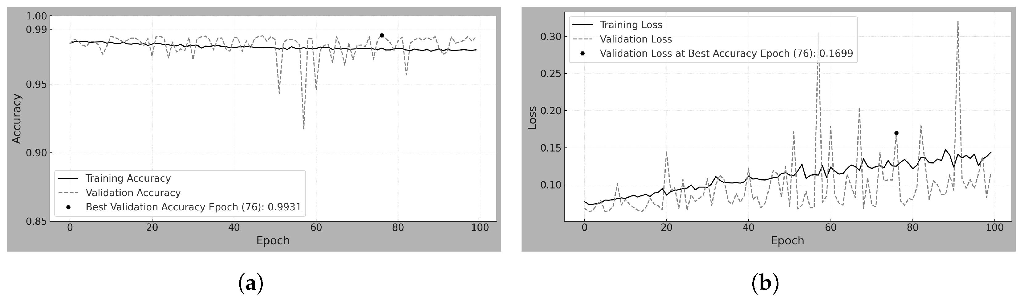 Mathematics 13 02422 g006