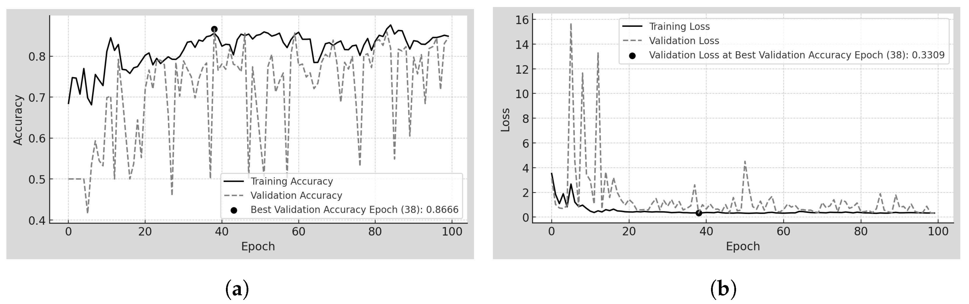 Mathematics 13 02422 g007