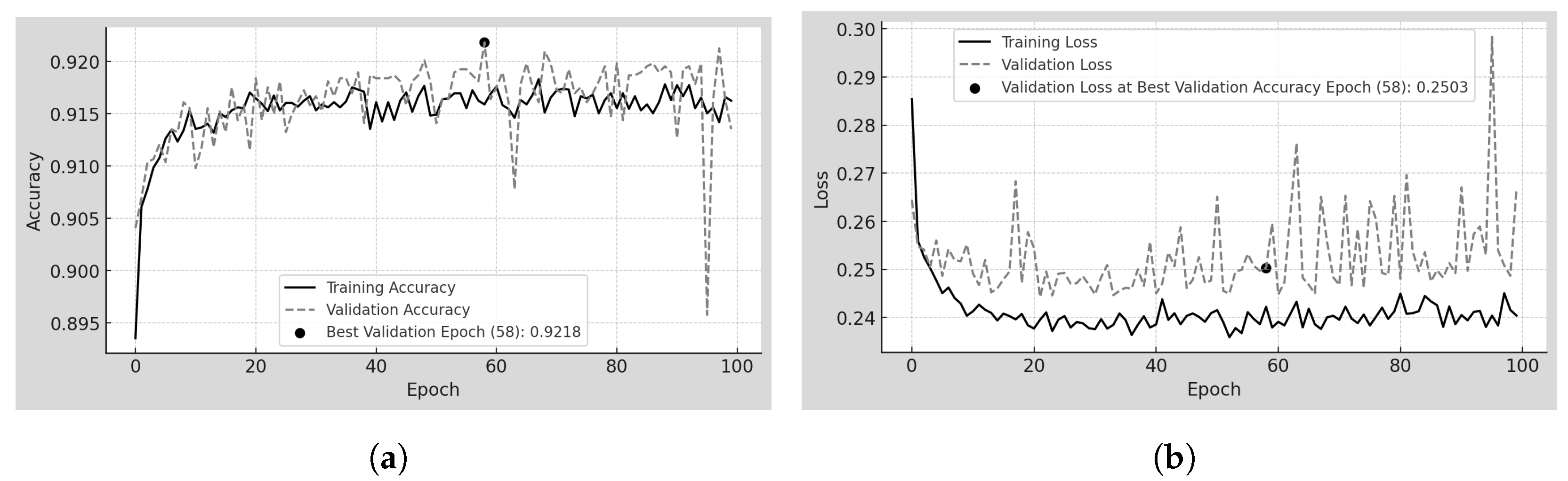 Mathematics 13 02422 g008