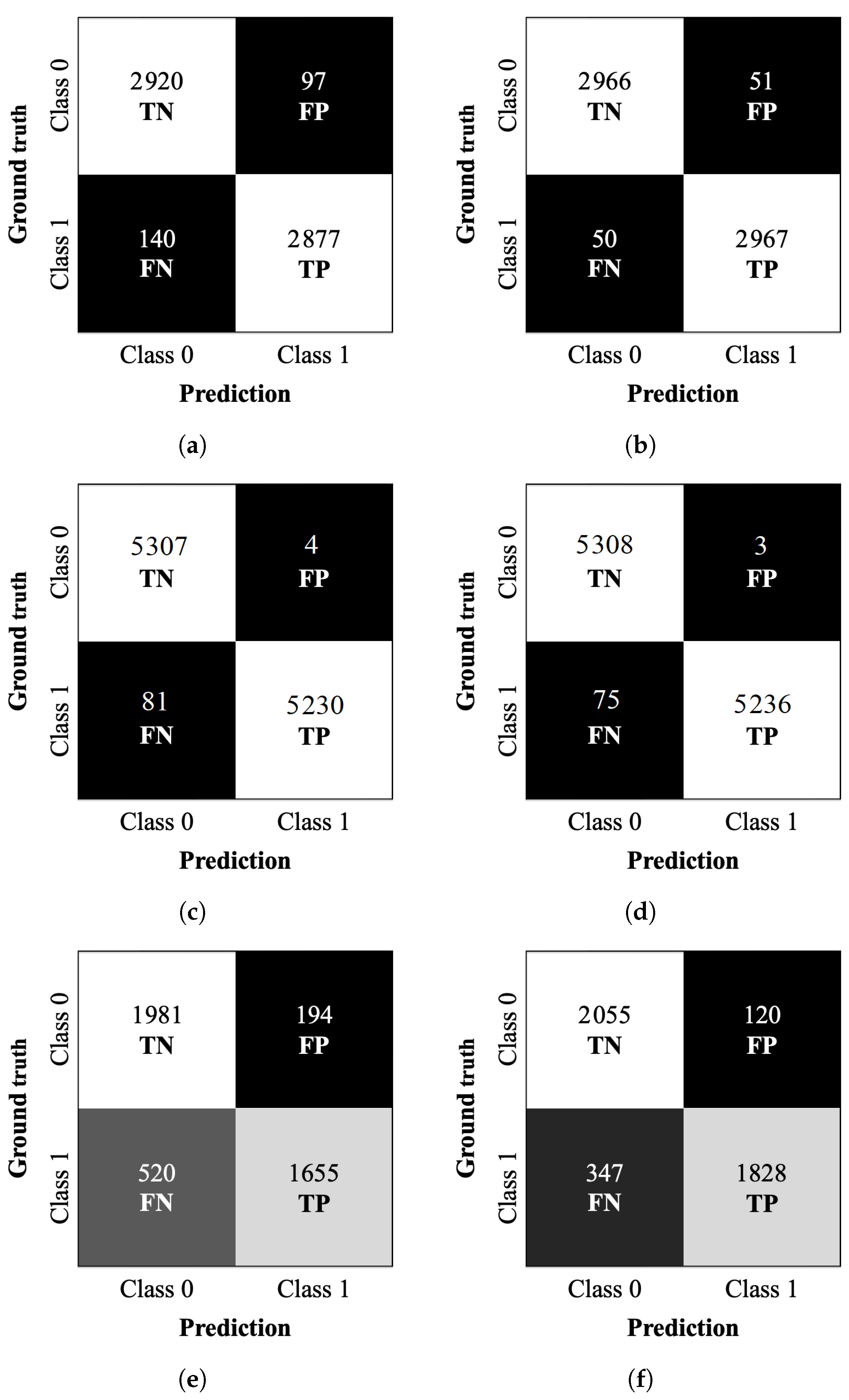 Mathematics 13 02422 g009