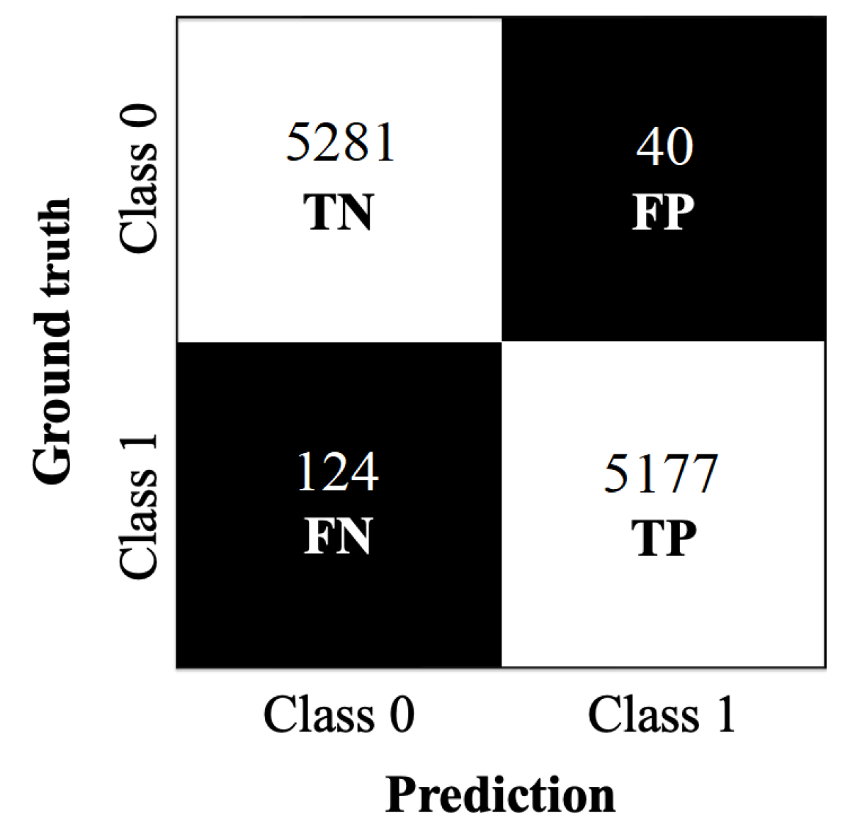 Mathematics 13 02422 g010