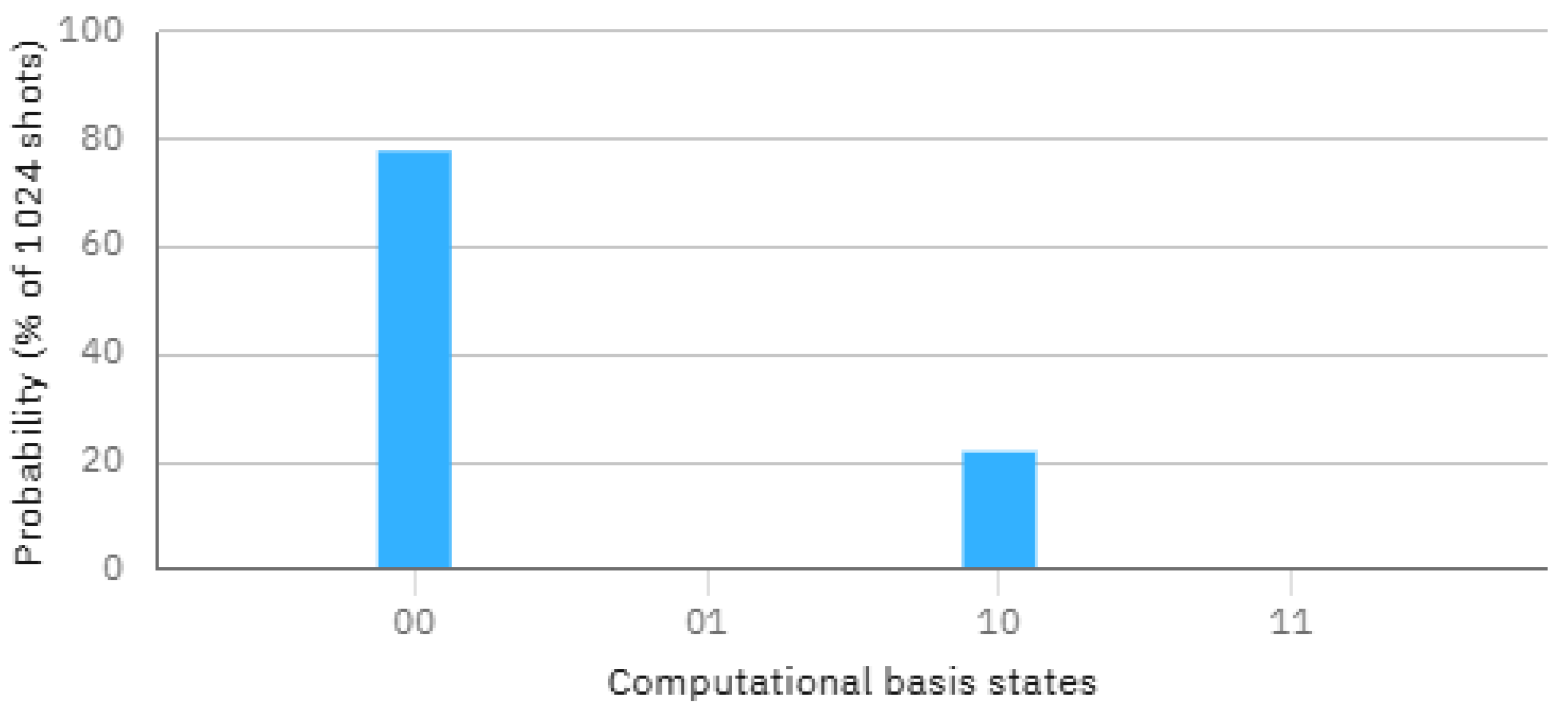 Mathematics 13 02425 g004