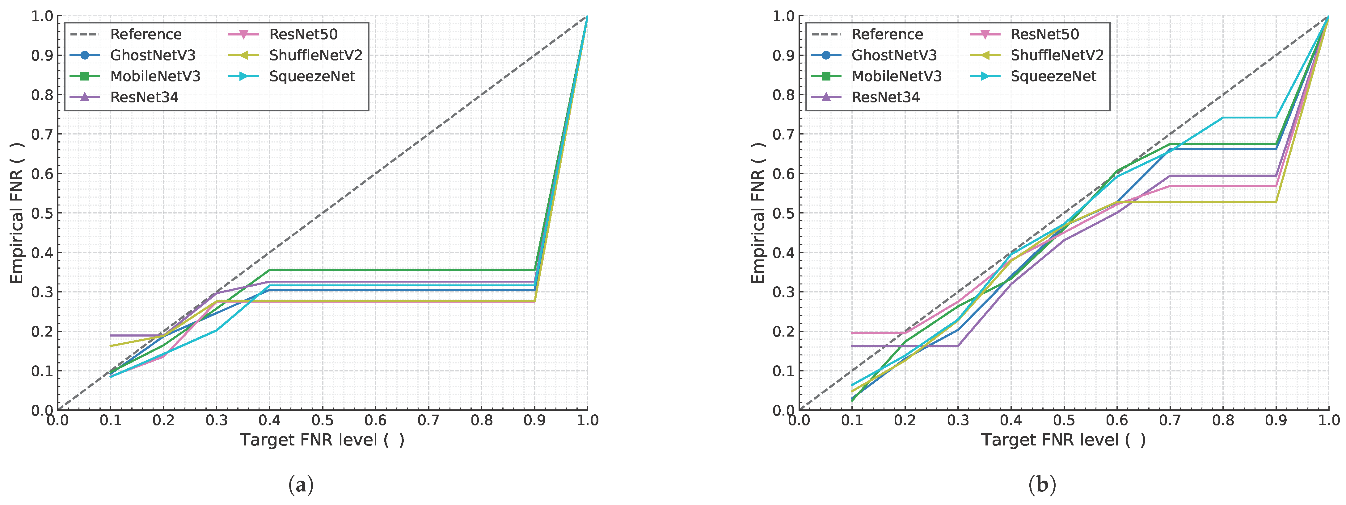 Mathematics 13 02430 g004