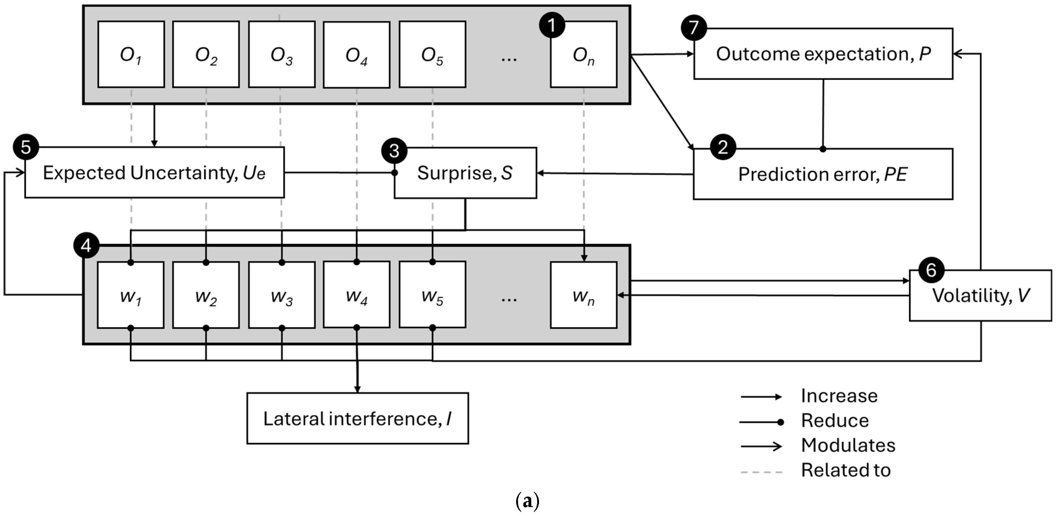 Mathematics 13 02431 g001a