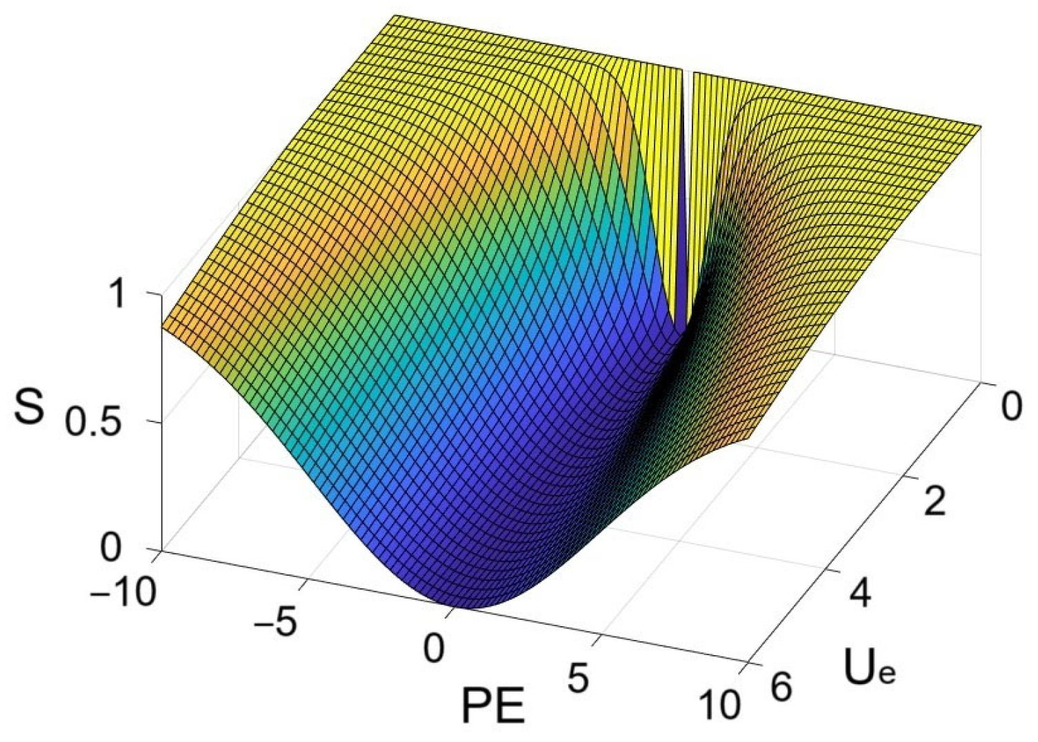 Mathematics 13 02431 g002