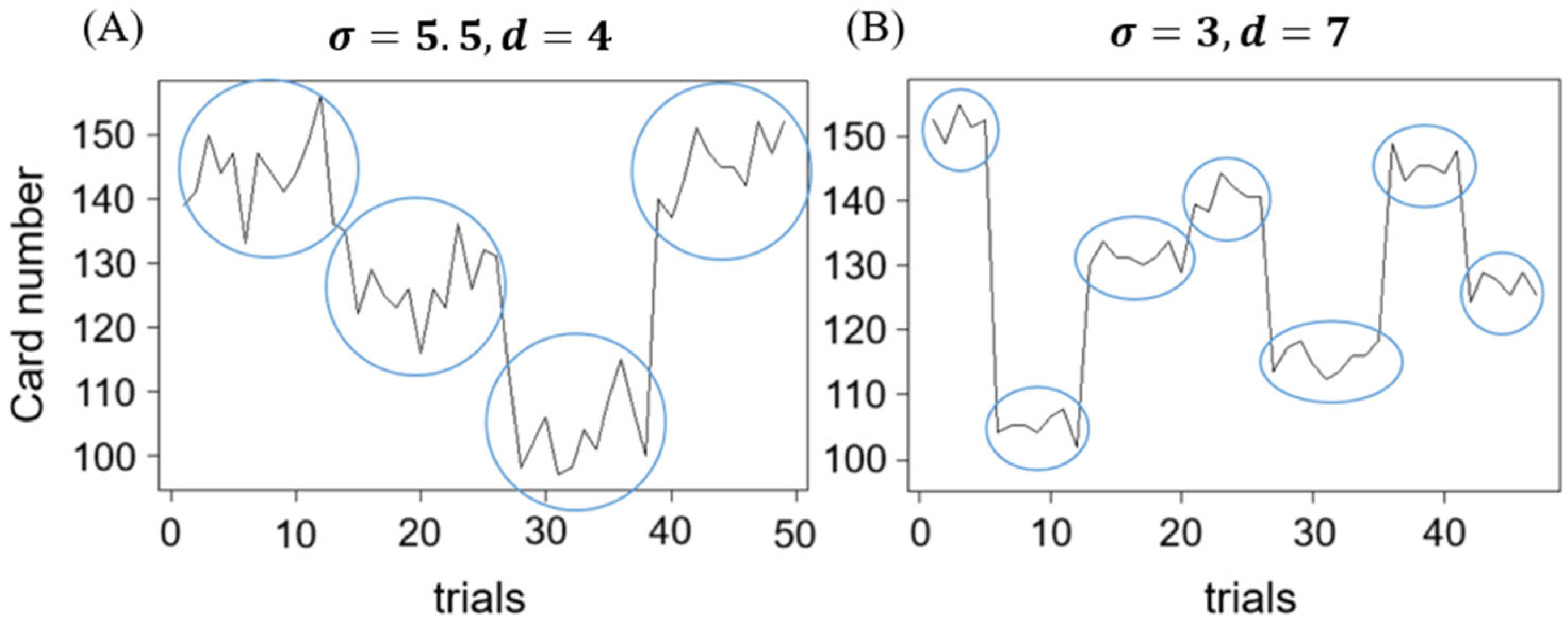 Mathematics 13 02431 g004