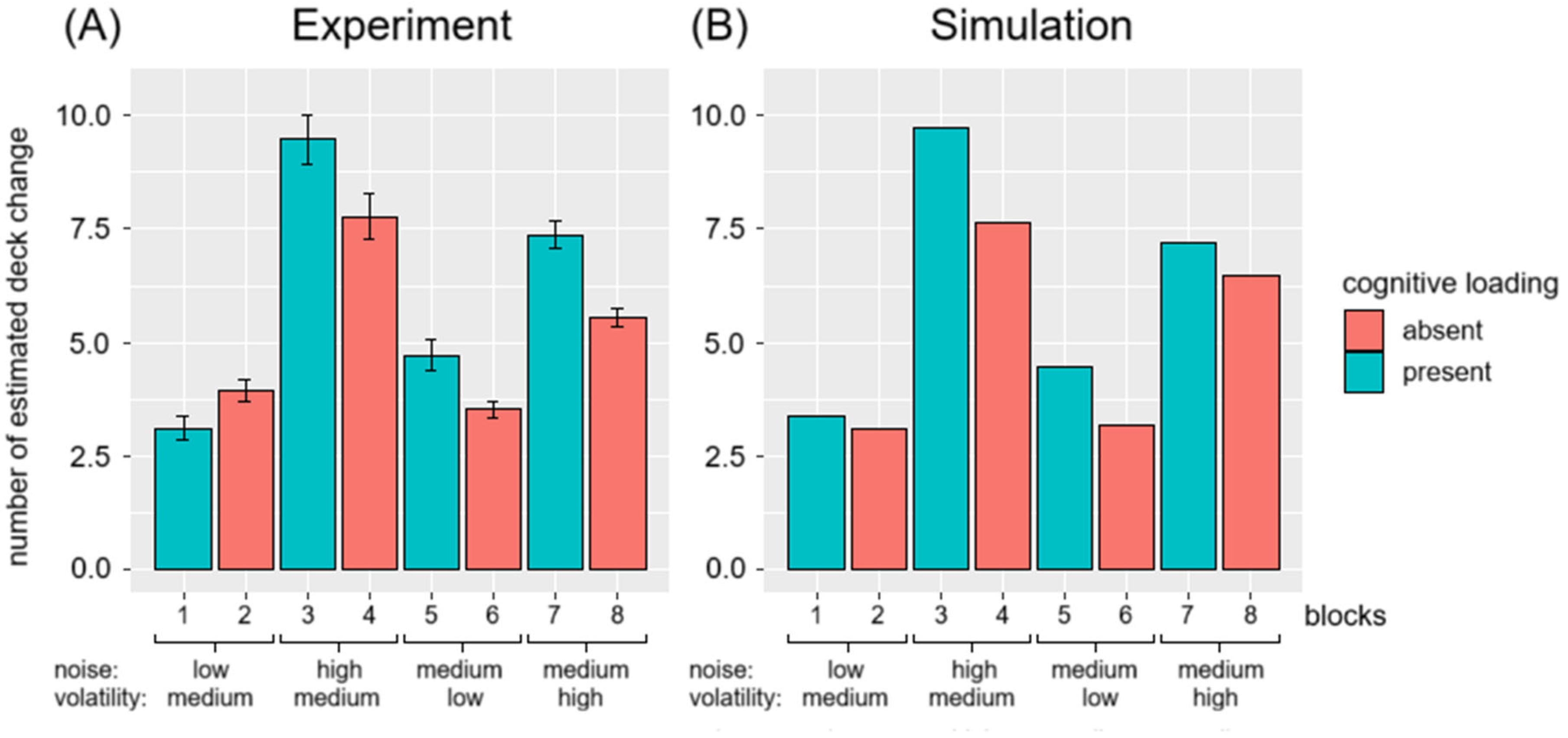 Mathematics 13 02431 g006