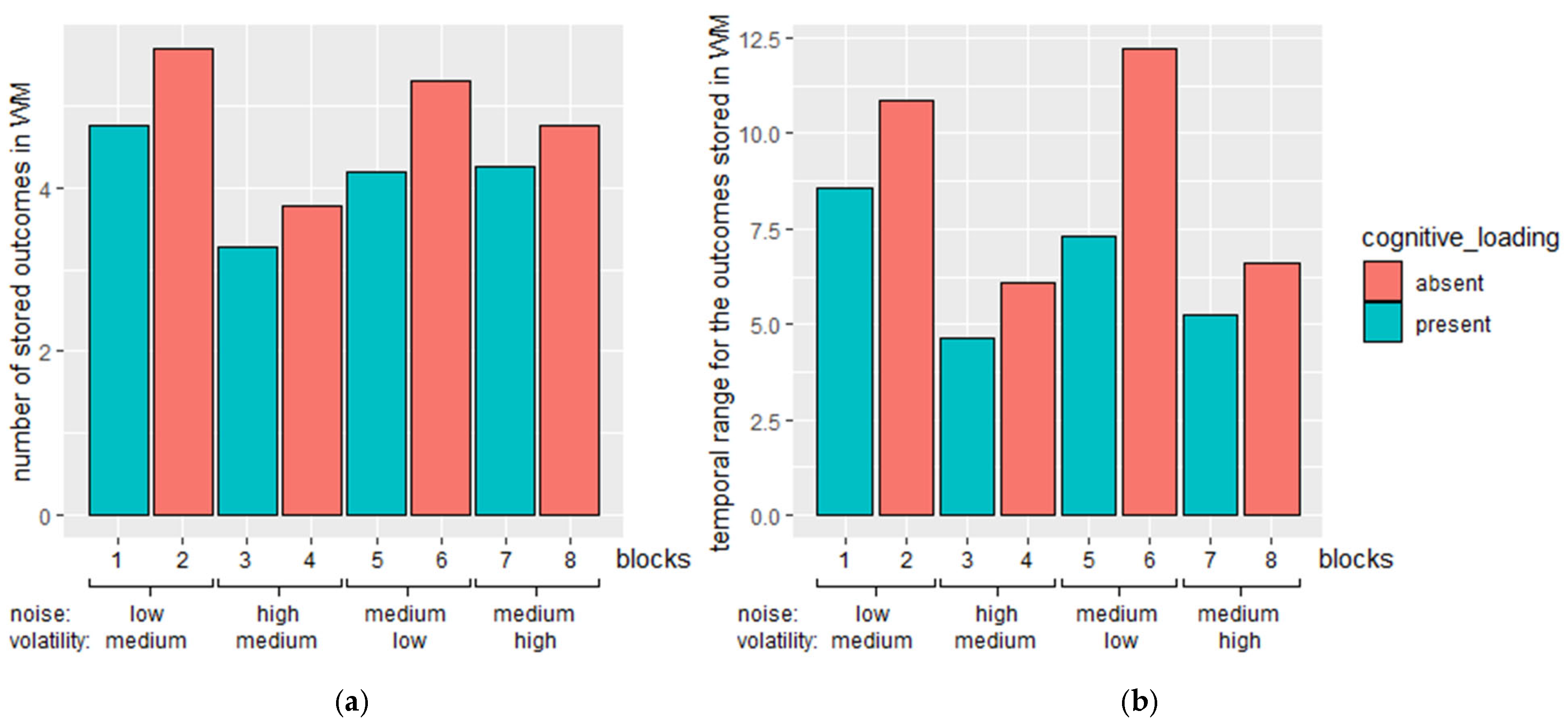 Mathematics 13 02431 g008