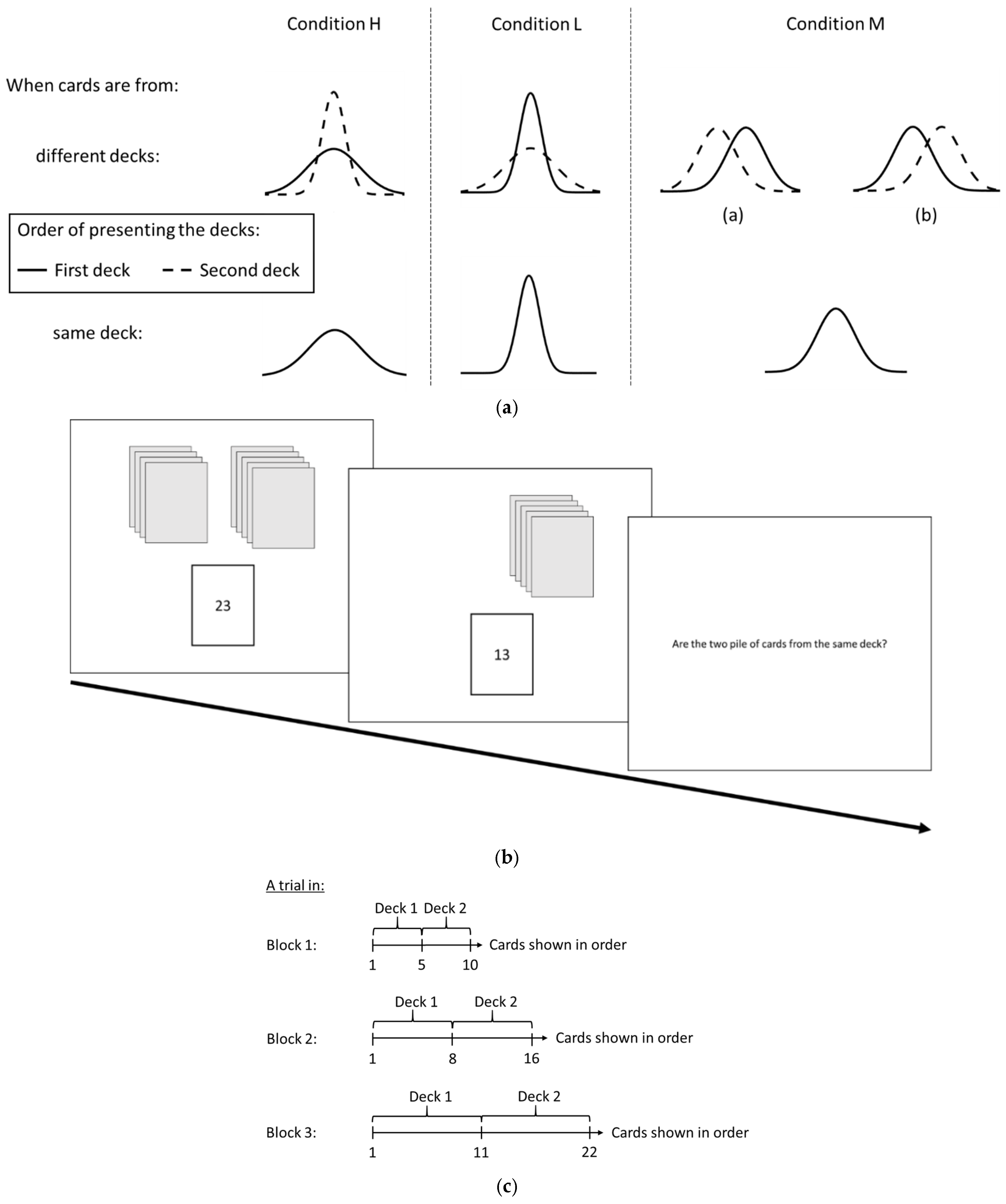 Mathematics 13 02431 g009