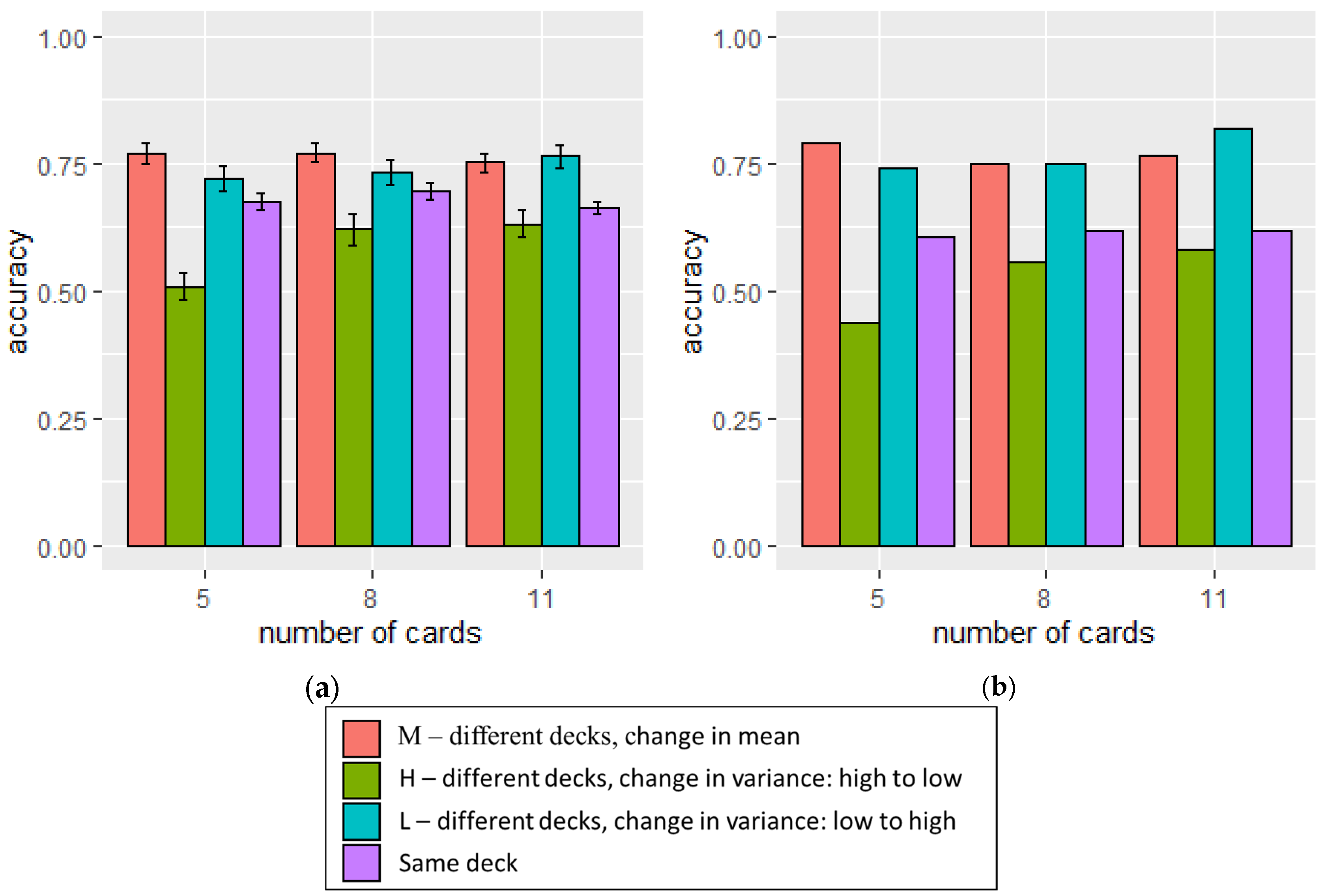 Mathematics 13 02431 g010