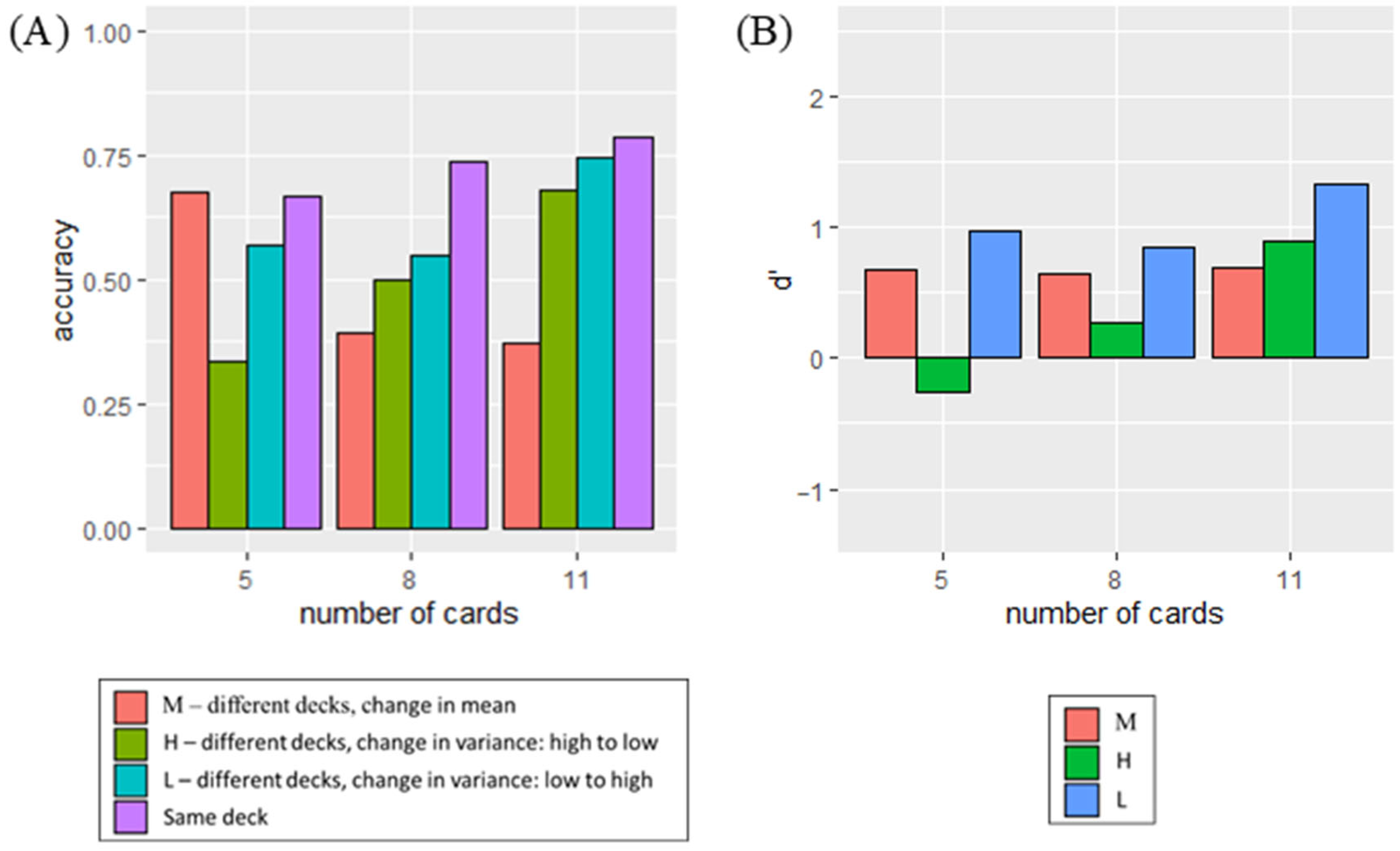 Mathematics 13 02431 g012