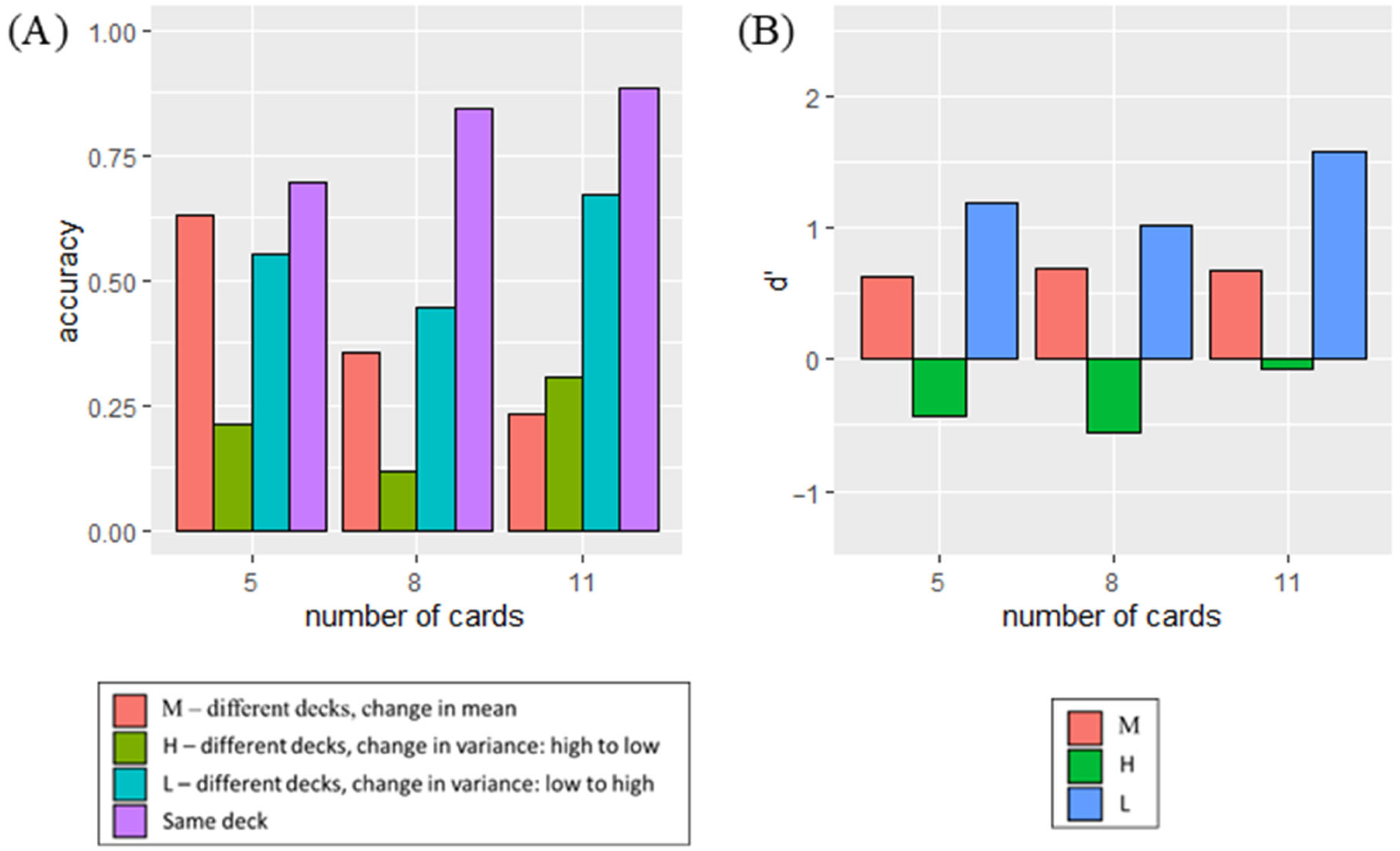 Mathematics 13 02431 g013