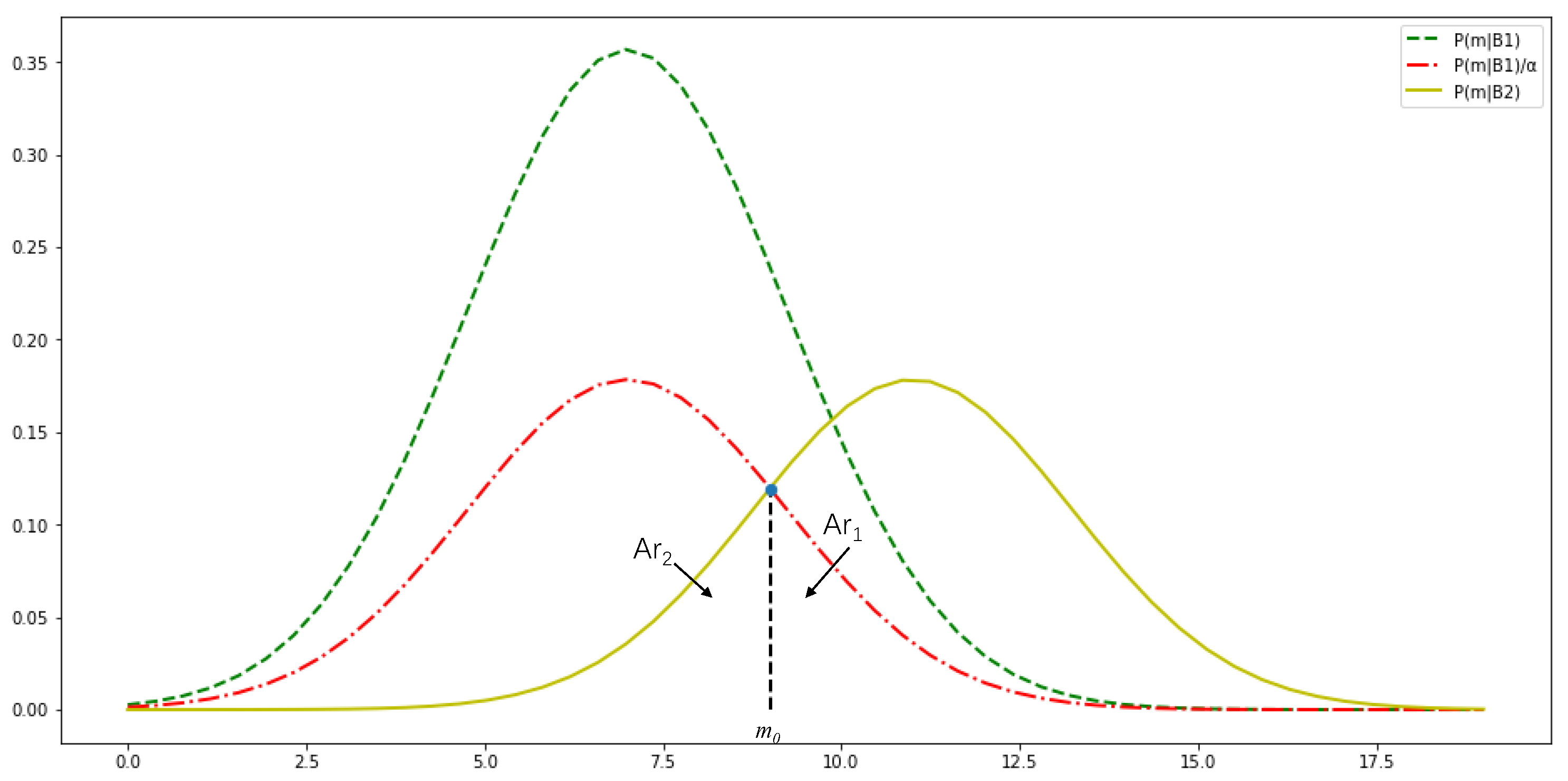 Mathematics 13 02434 g001
