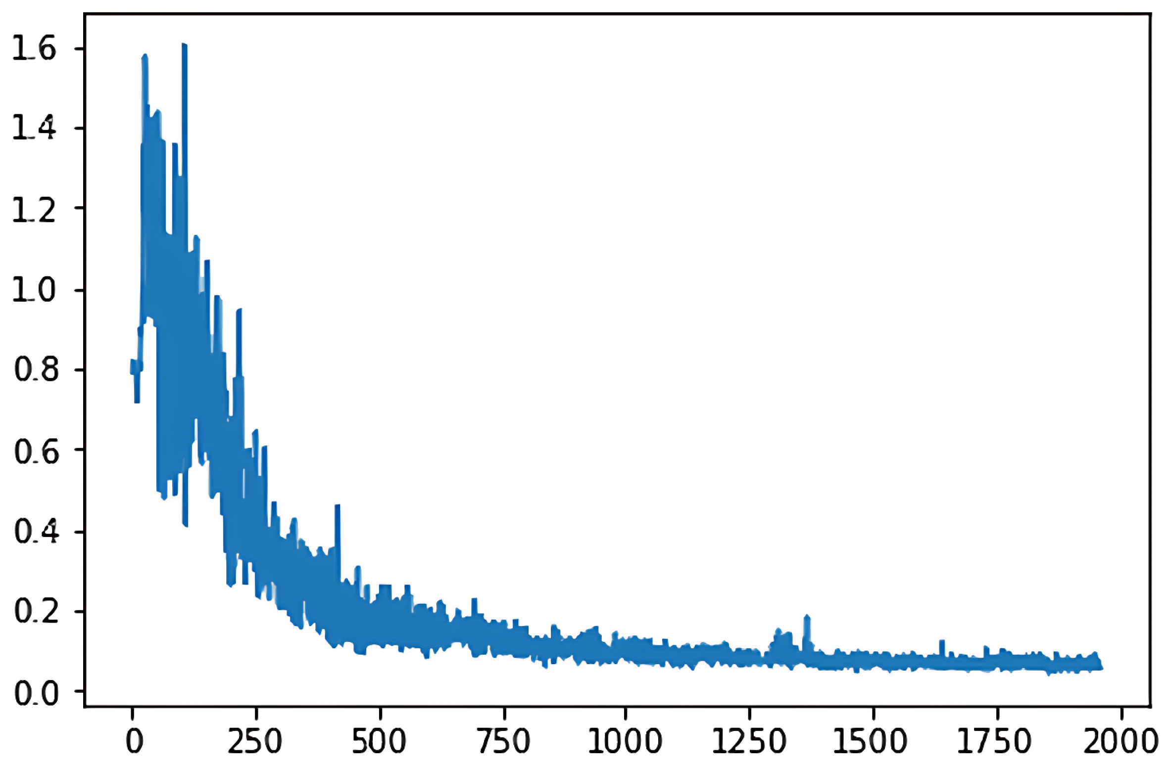 Mathematics 13 02434 g004