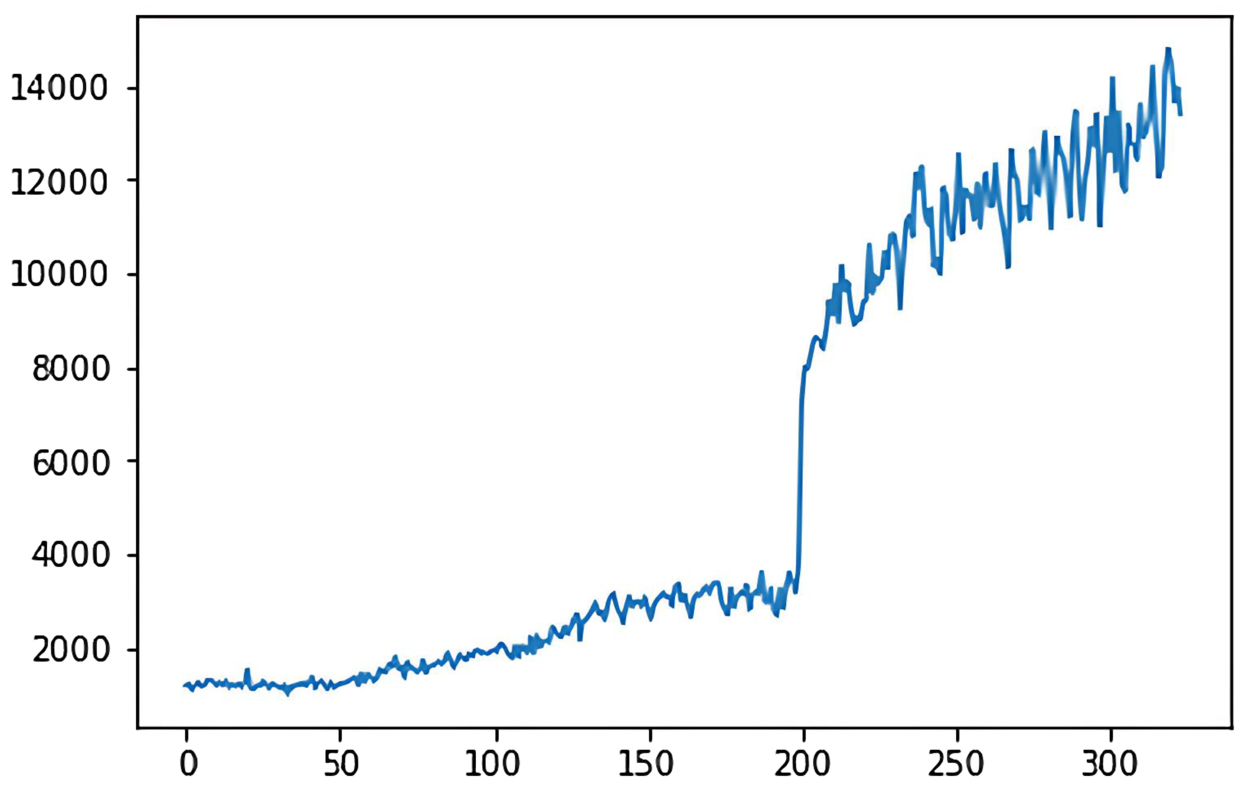 Mathematics 13 02434 g005