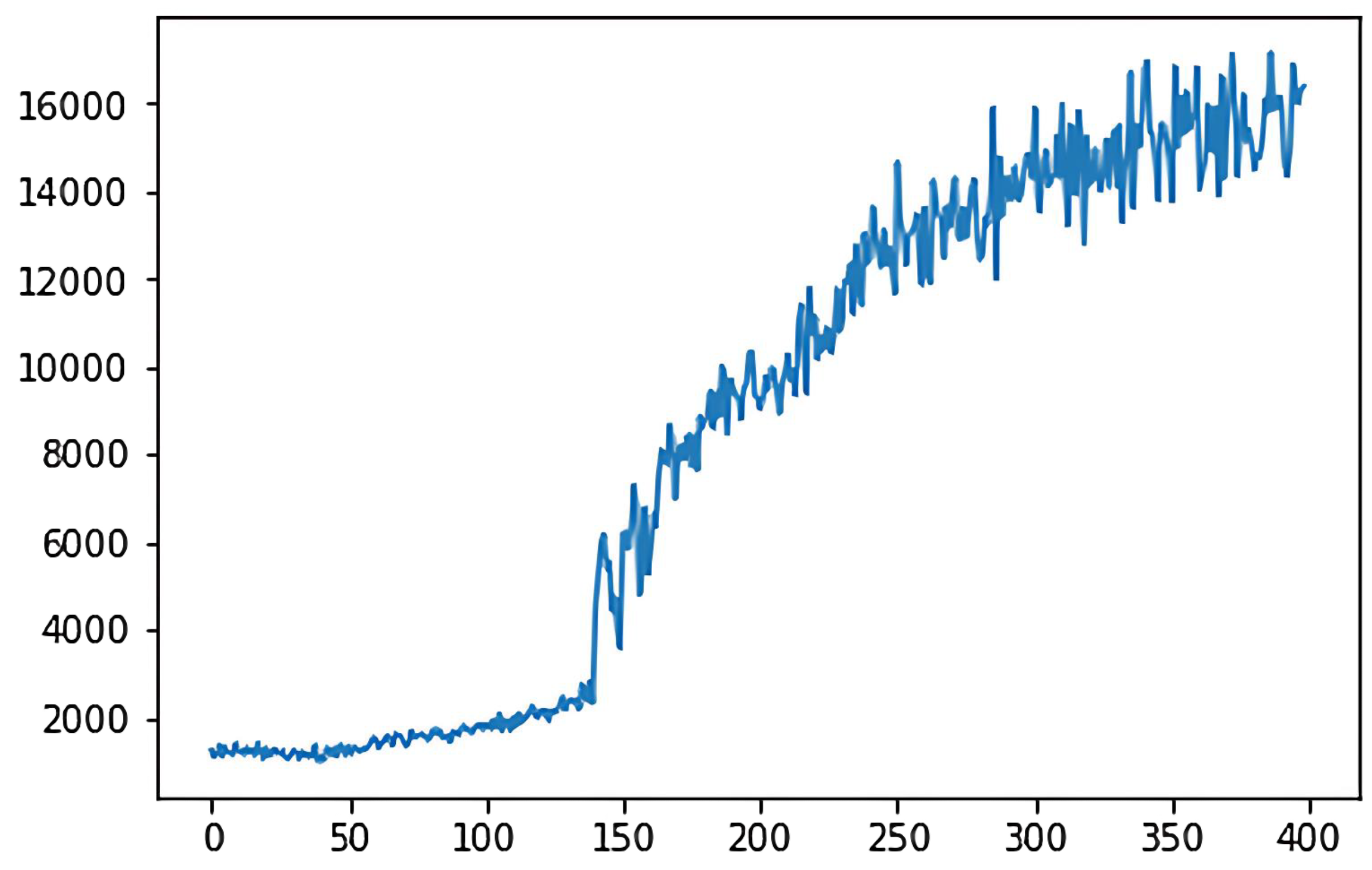 Mathematics 13 02434 g006