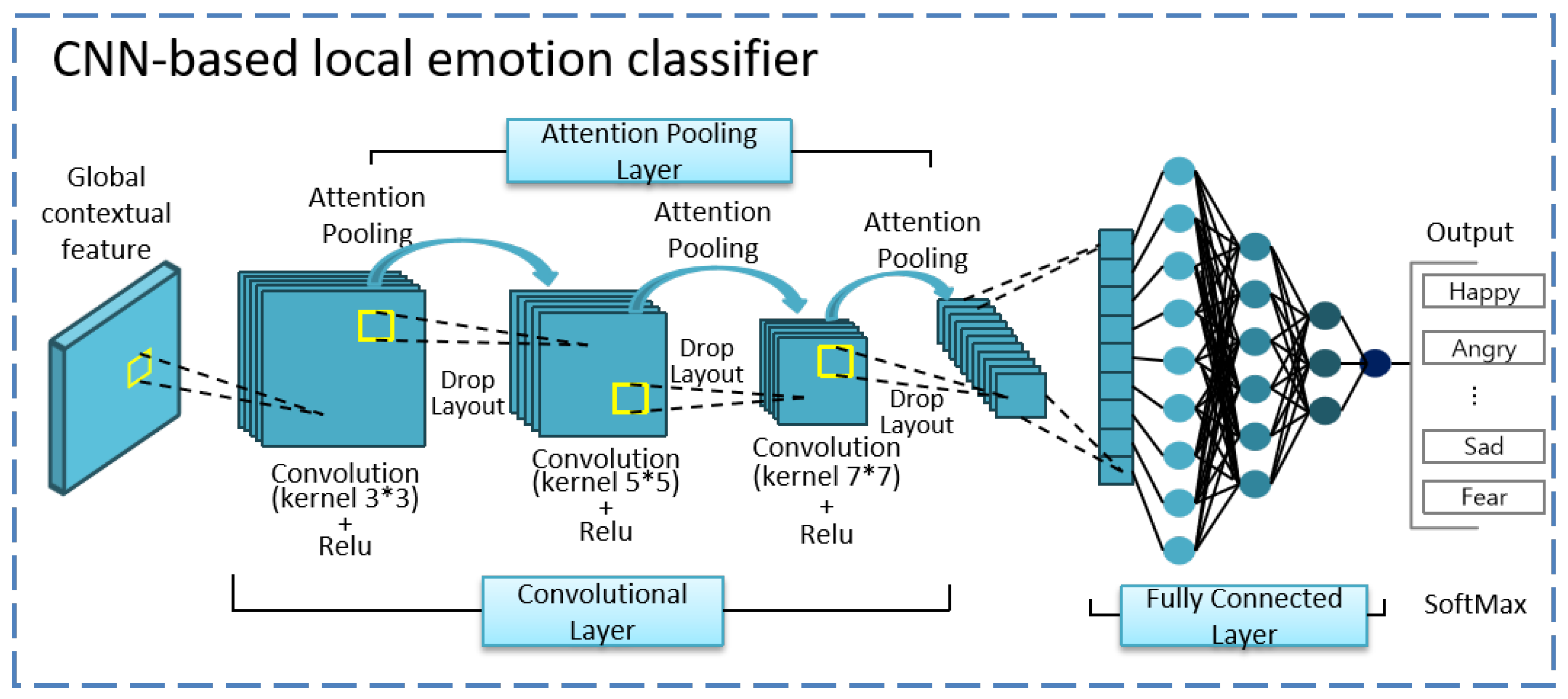 Mathematics 13 02438 g003