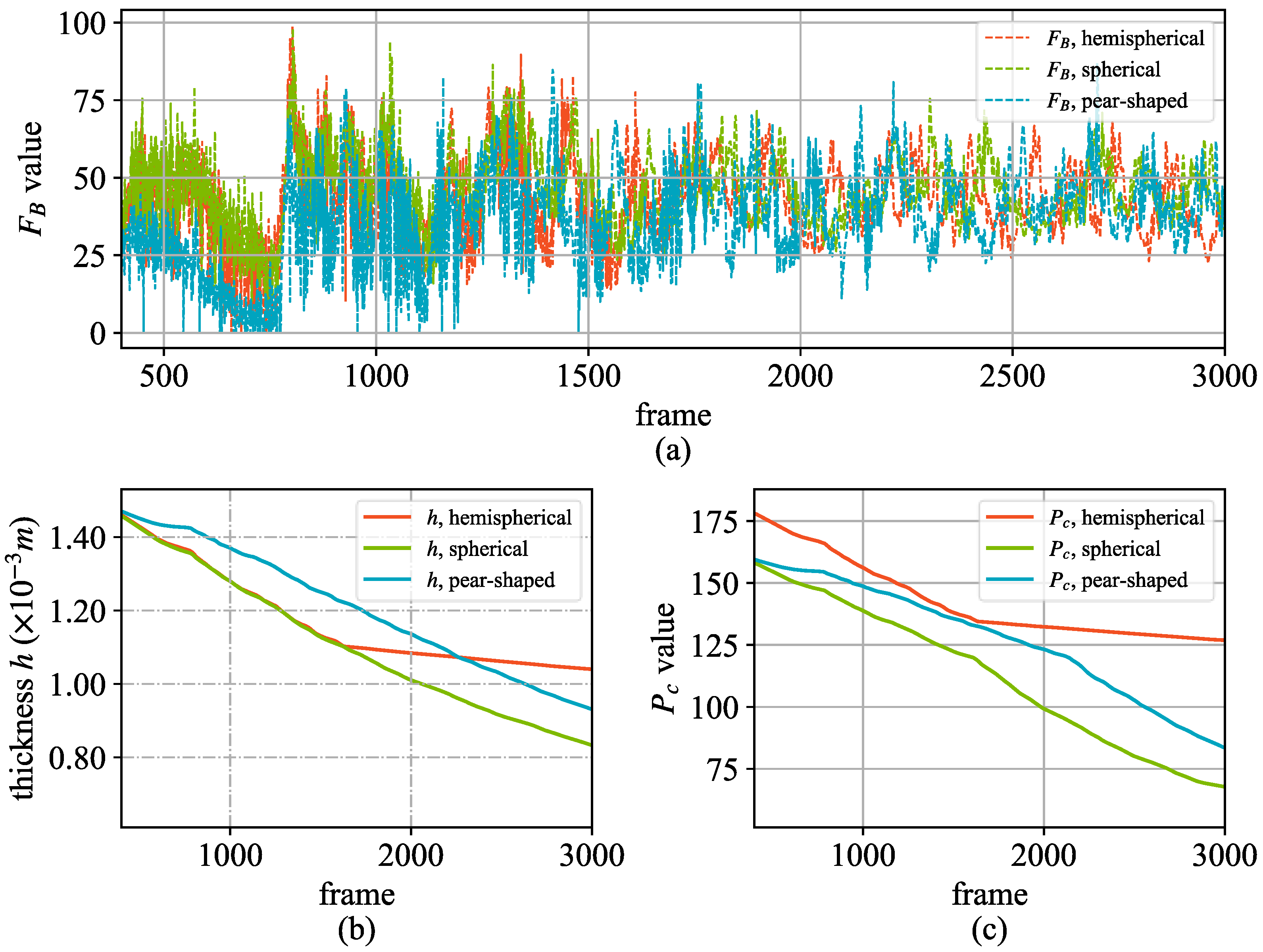 Mathematics 13 02439 g007