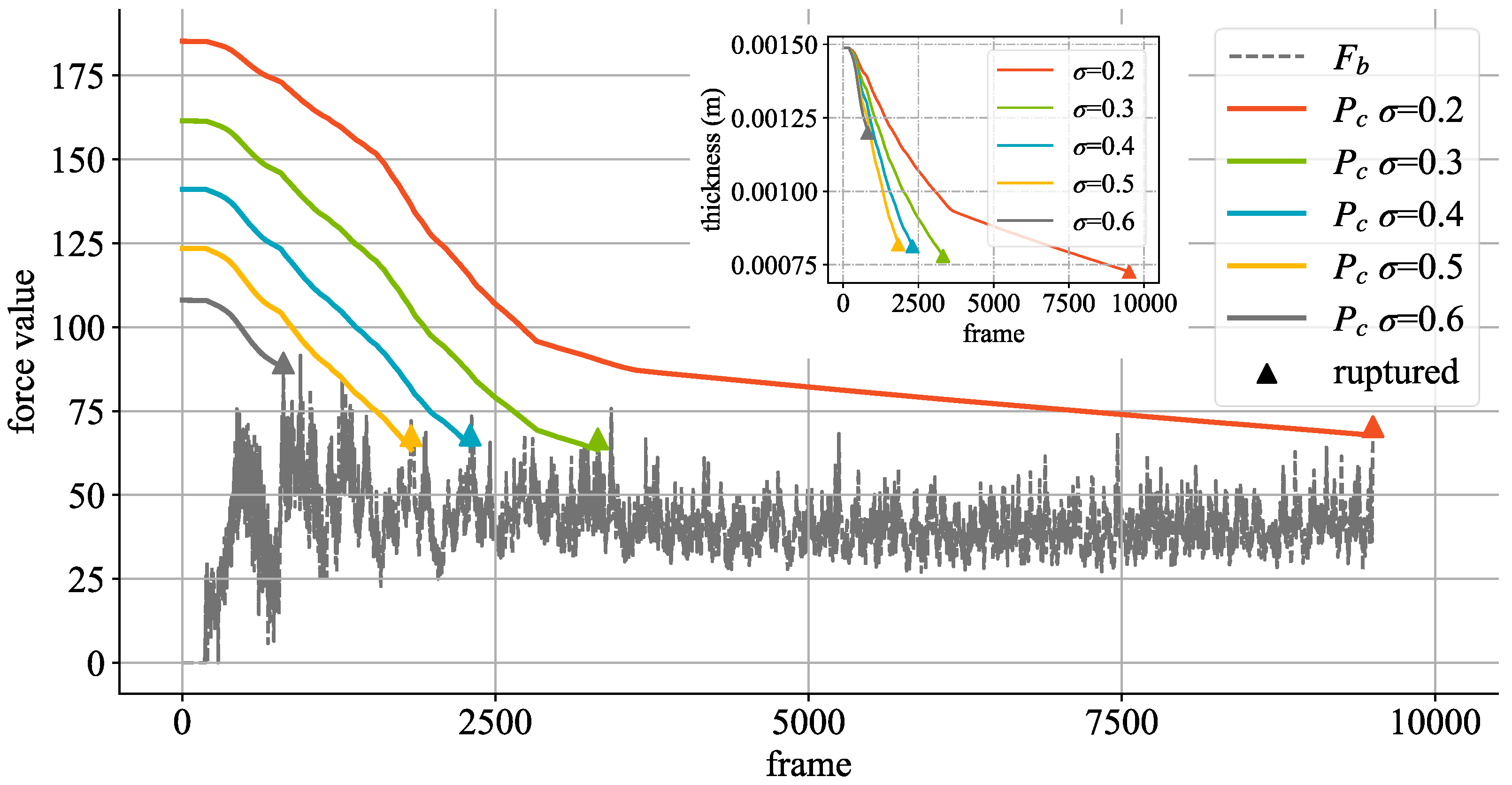Mathematics 13 02439 g009