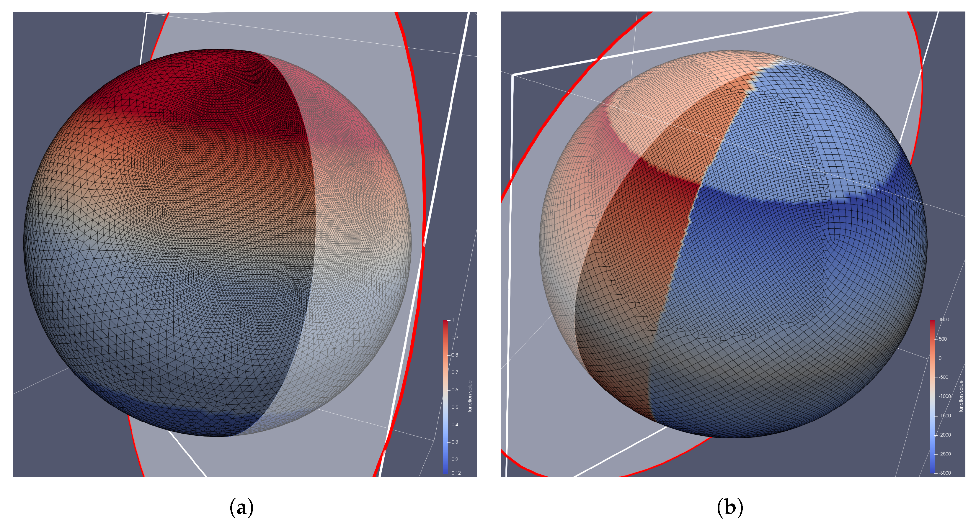 Mathematics 13 02442 g001