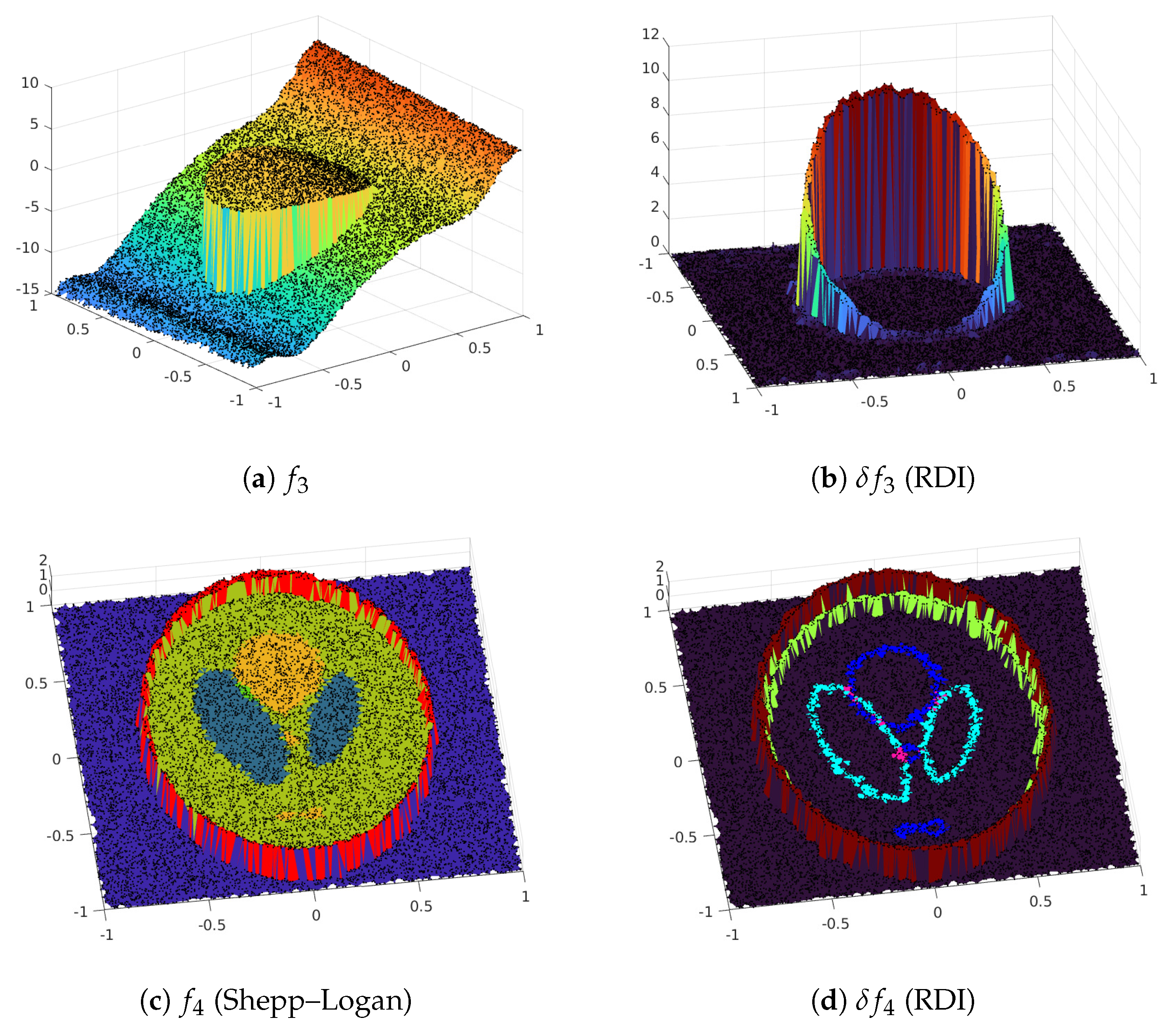 Mathematics 13 02442 g004