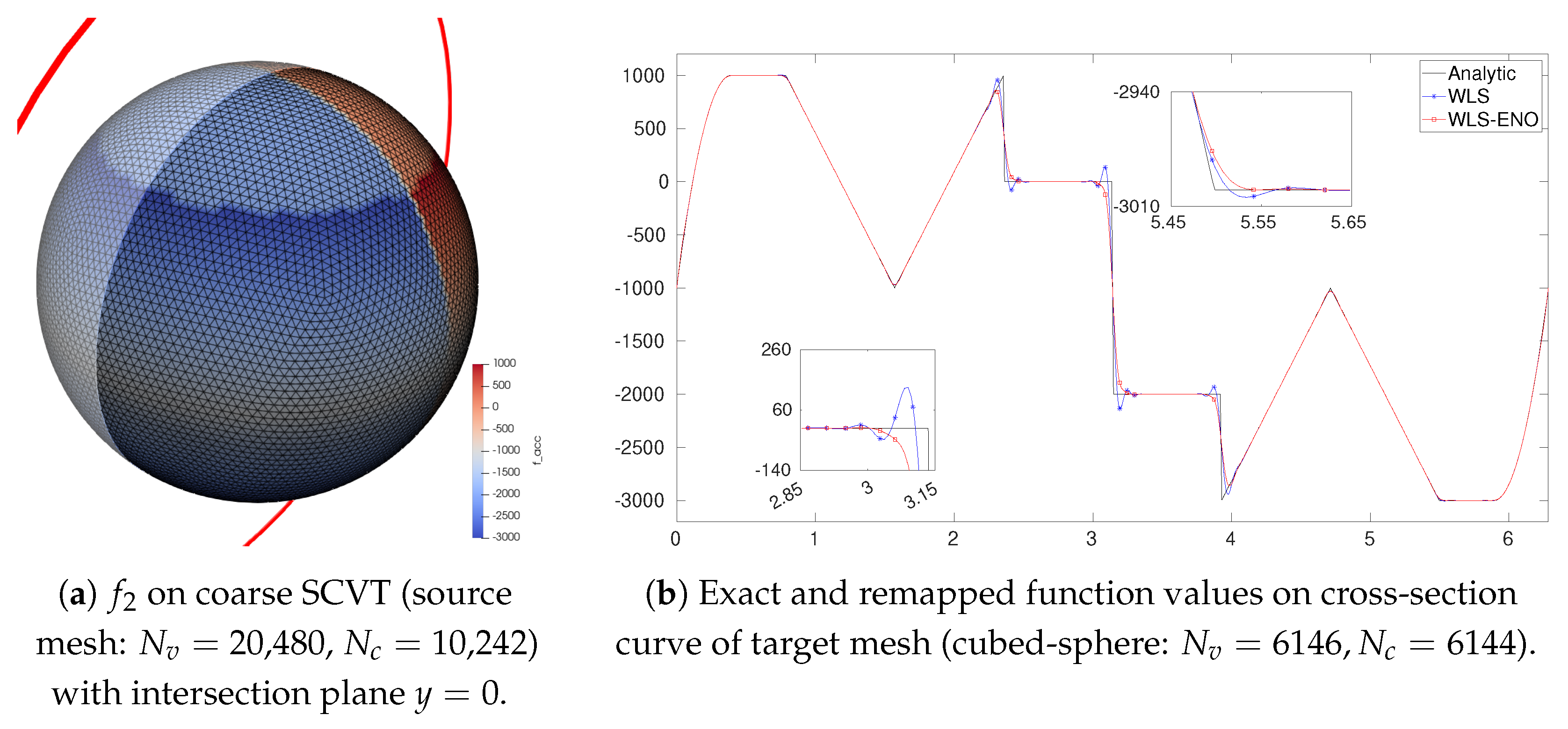 Mathematics 13 02442 g008