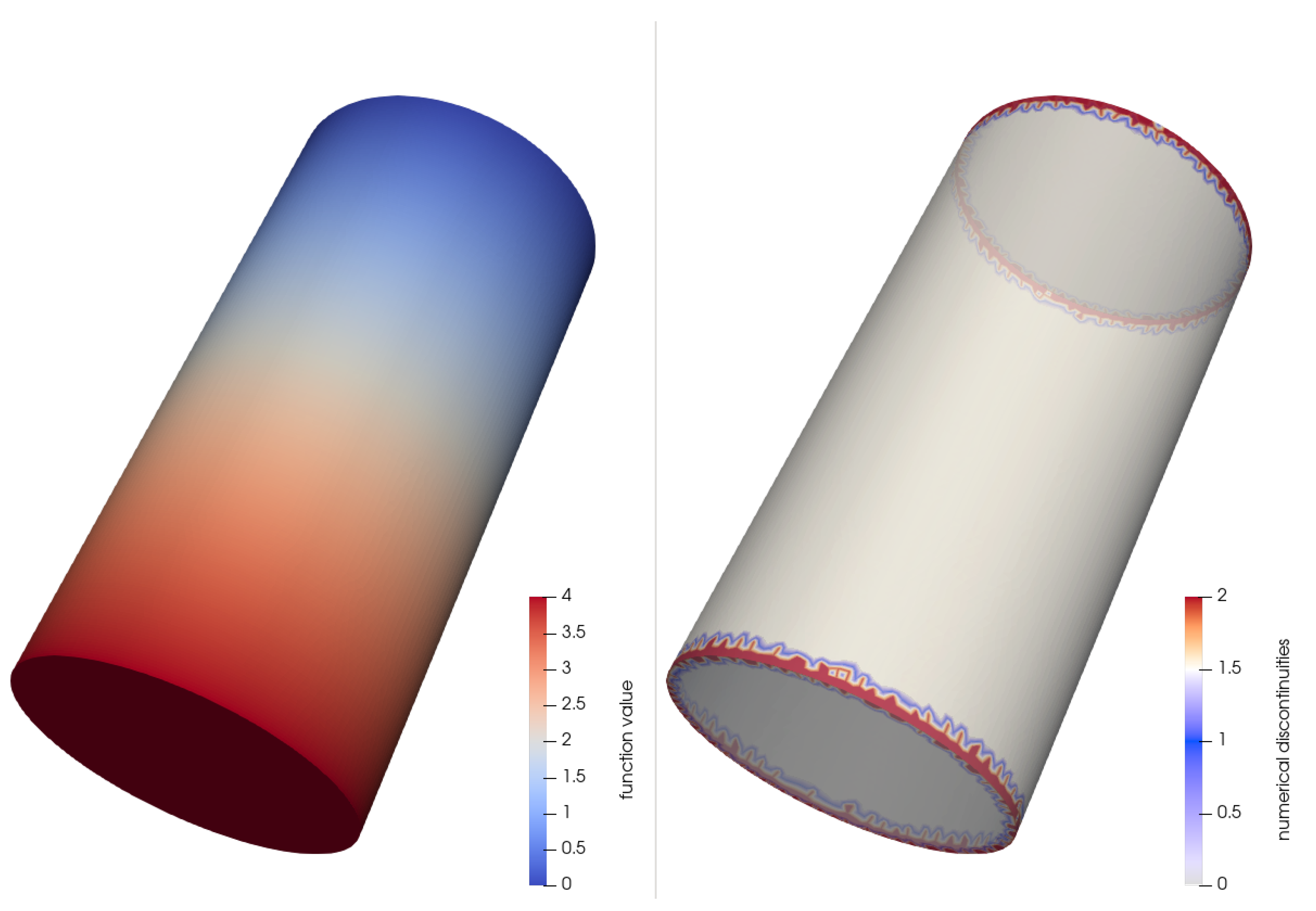 Mathematics 13 02442 g0a3
