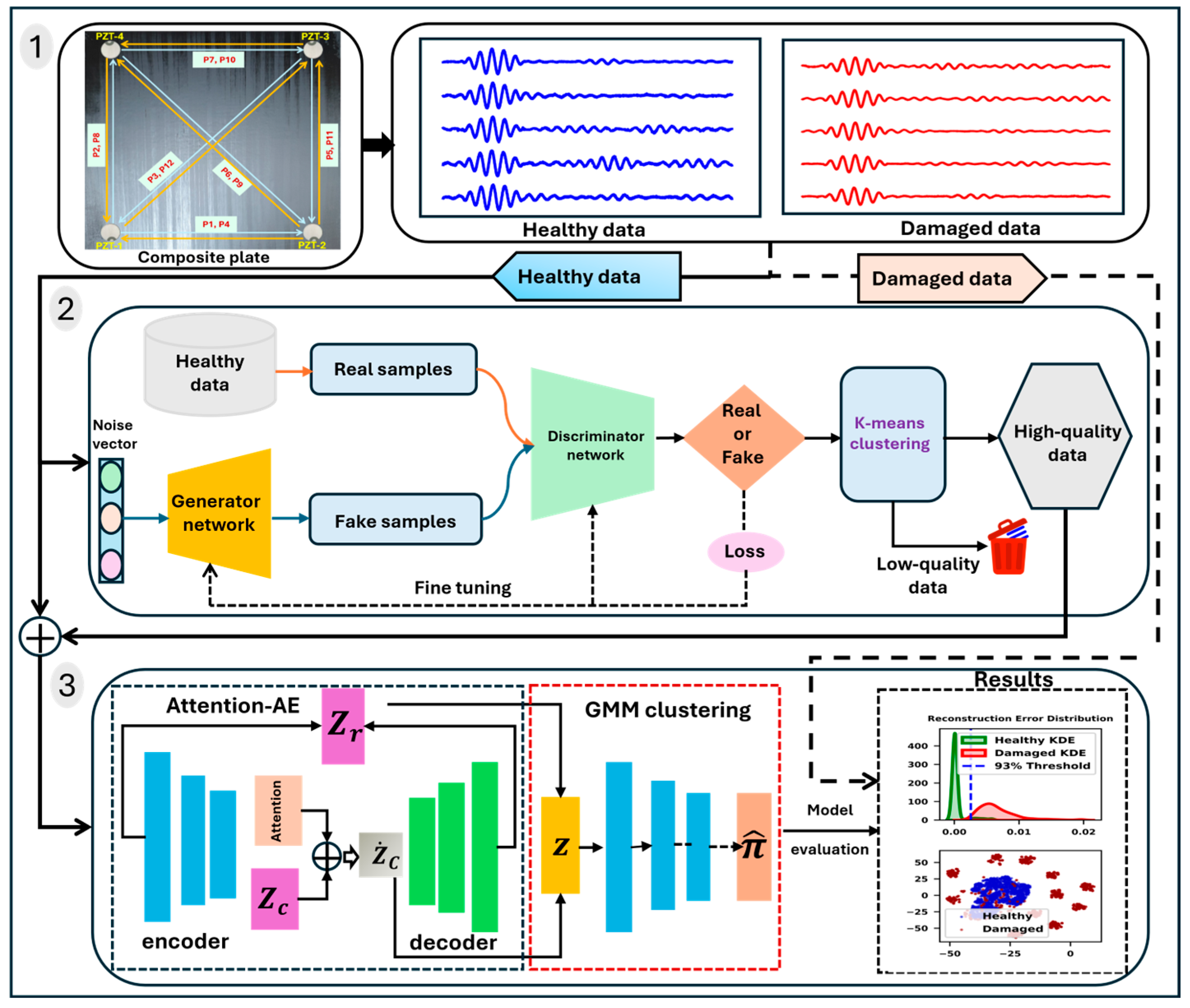 Mathematics 13 02445 g001