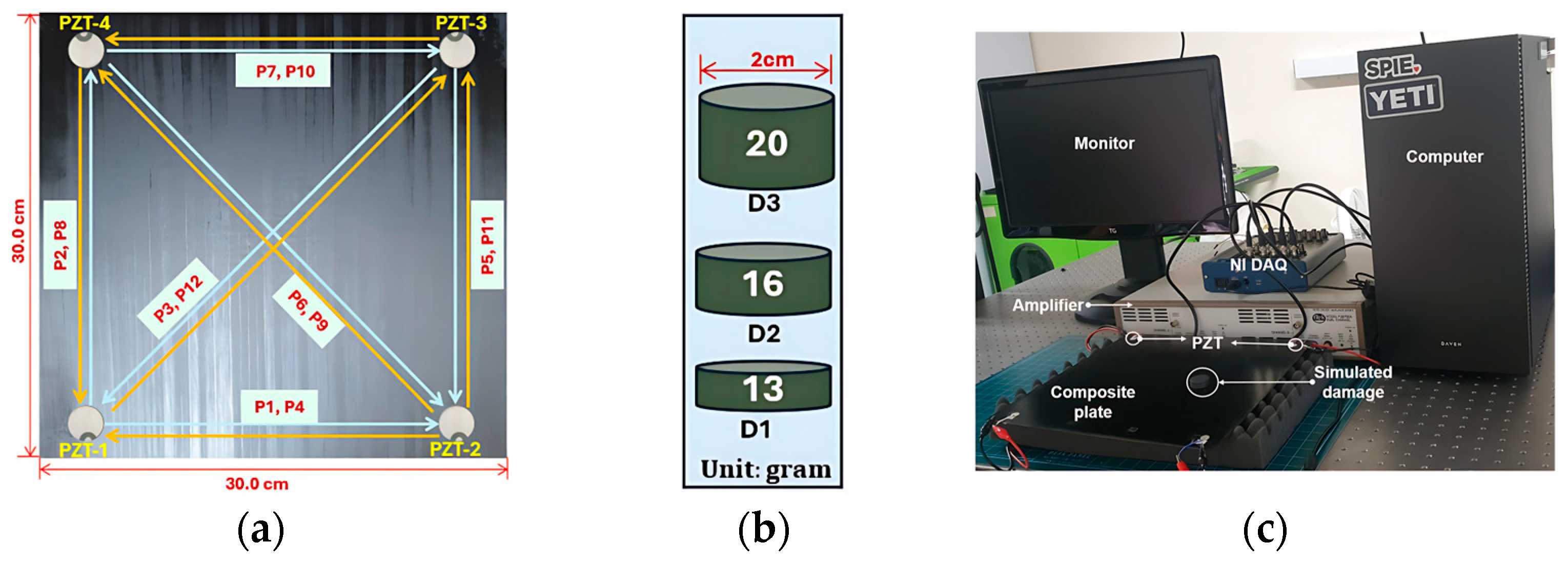 Mathematics 13 02445 g002