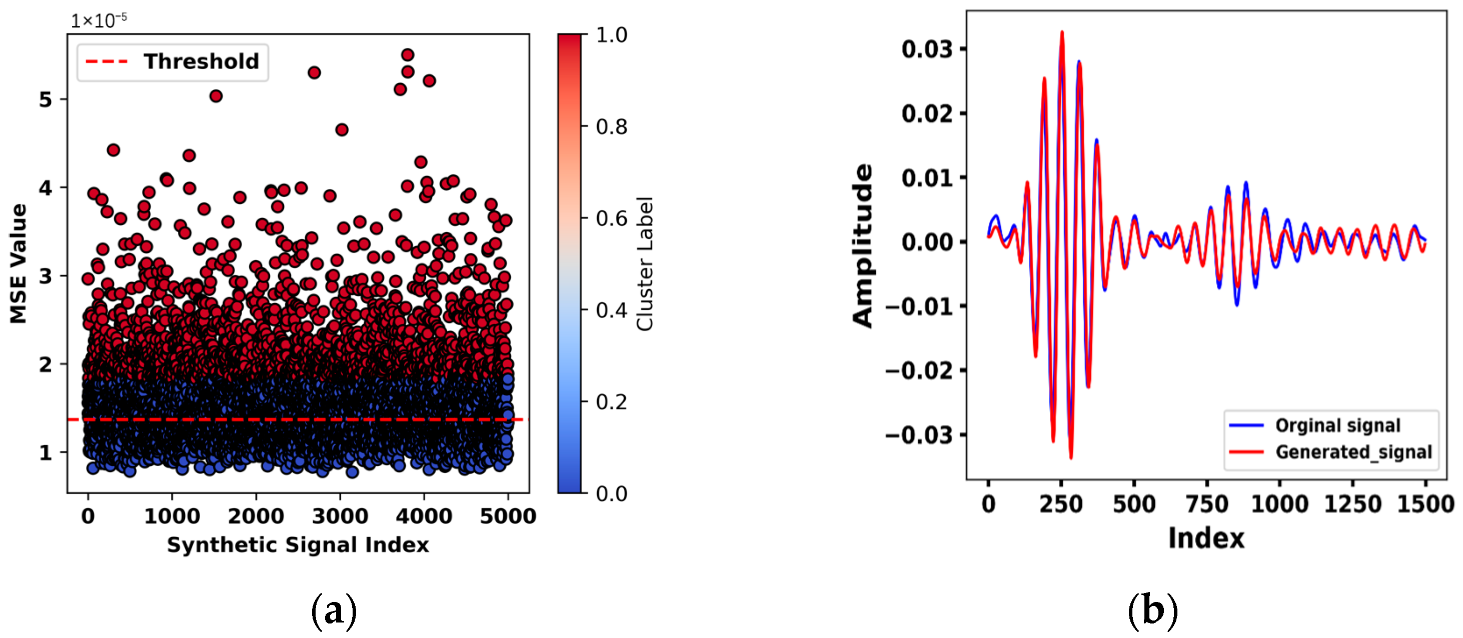 Mathematics 13 02445 g004
