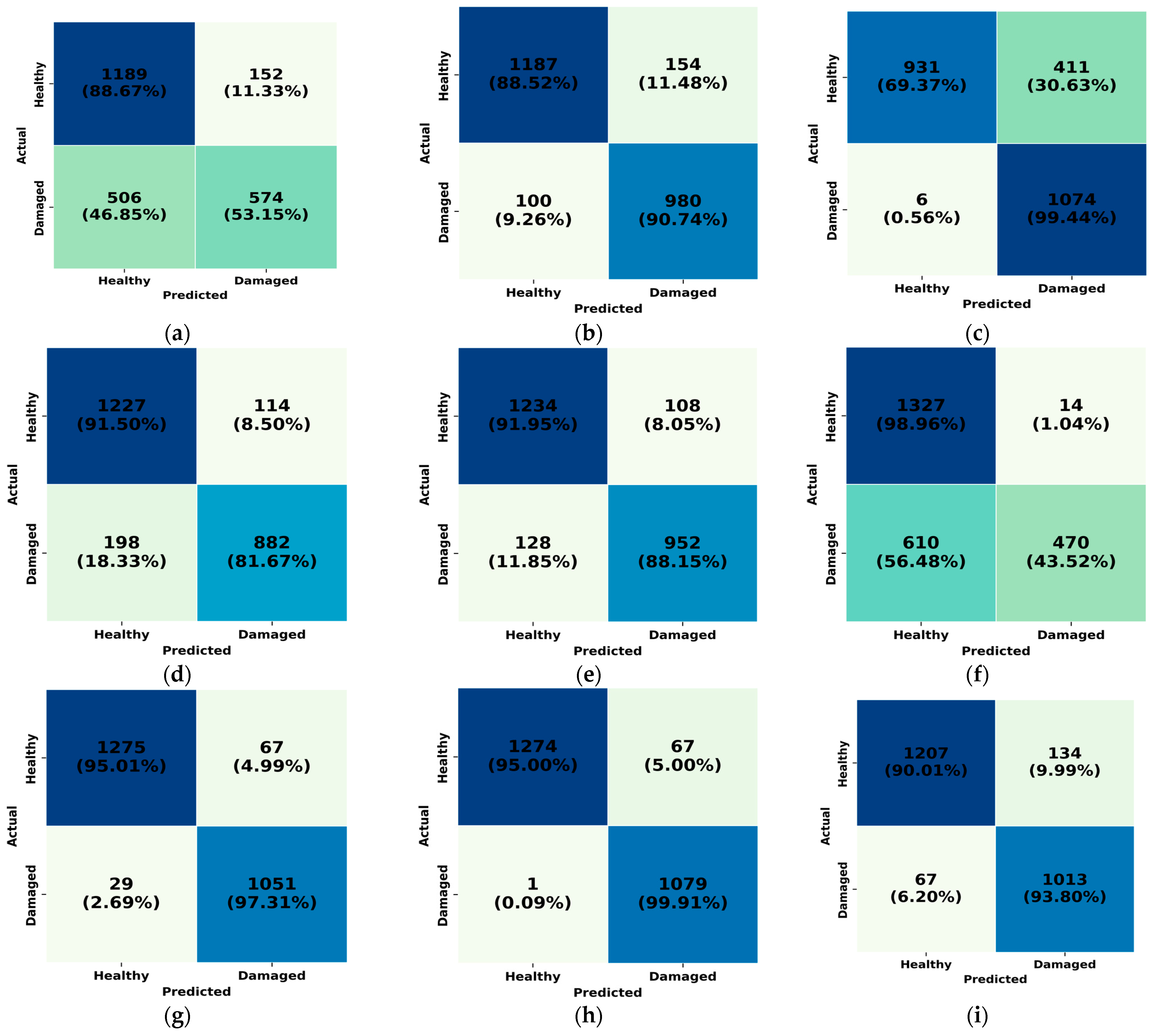Mathematics 13 02445 g005