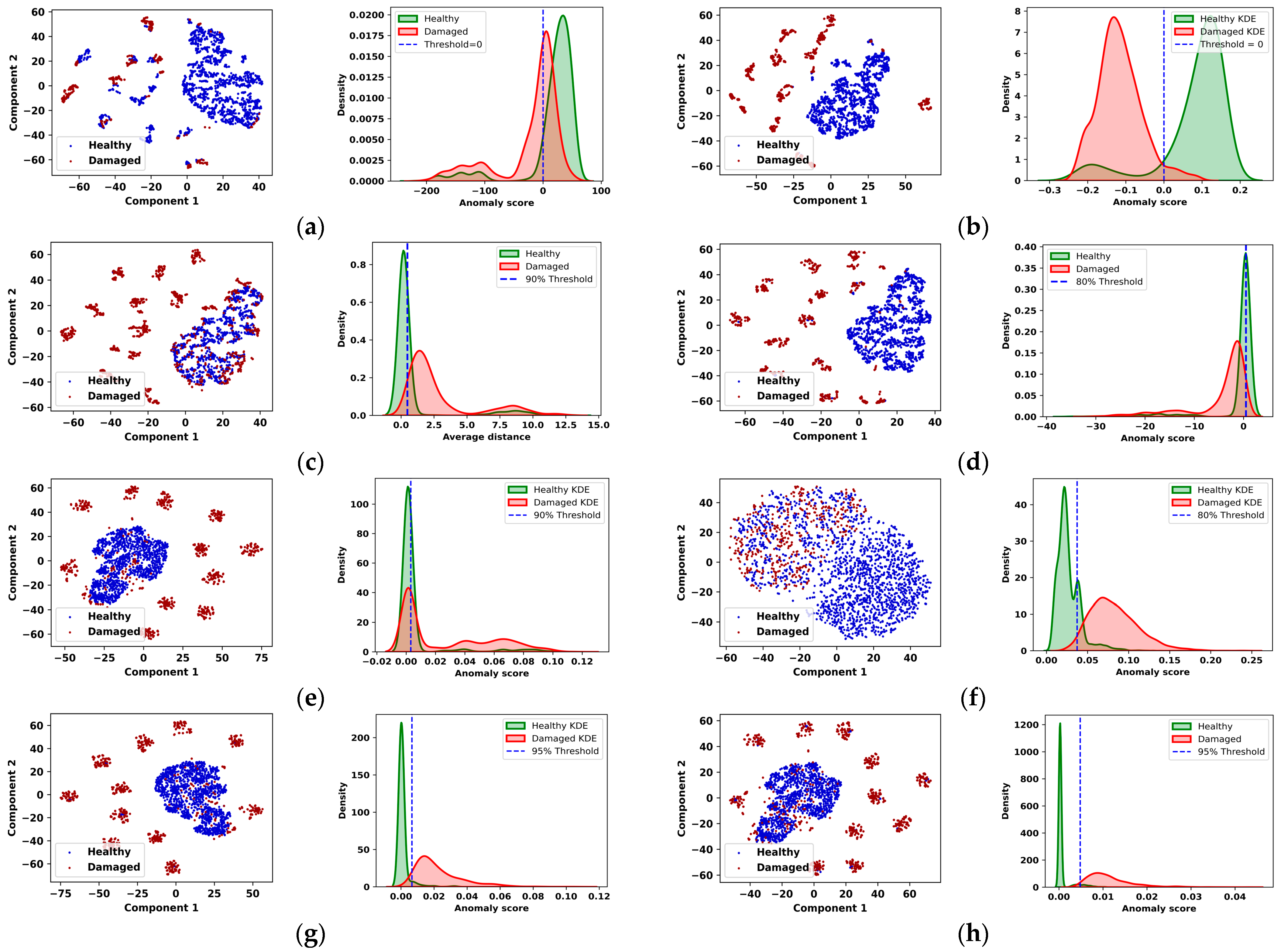 Mathematics 13 02445 g006