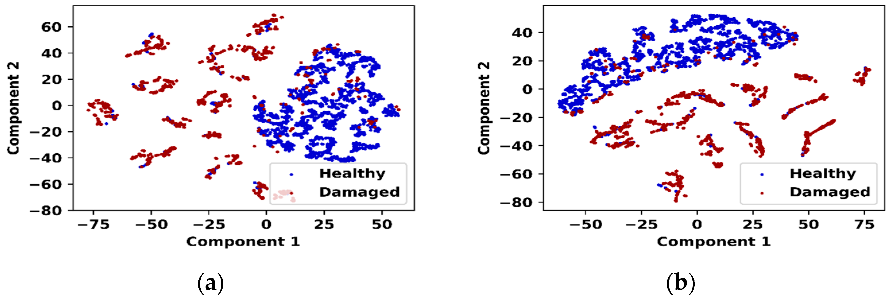 Mathematics 13 02445 g007