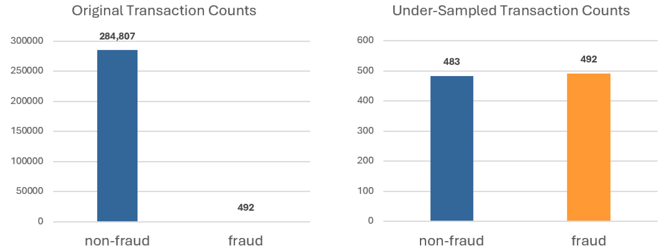 Mathematics 13 02446 g001
