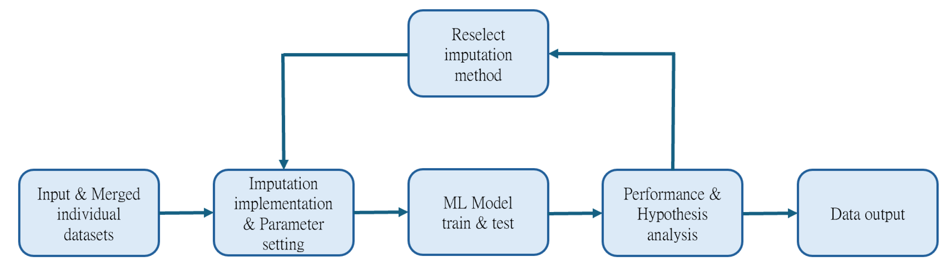 Mathematics 13 02446 g004