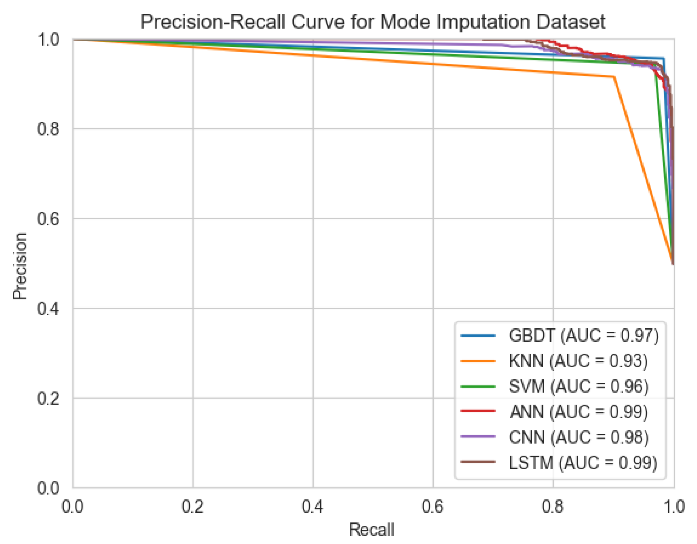 Mathematics 13 02446 g006