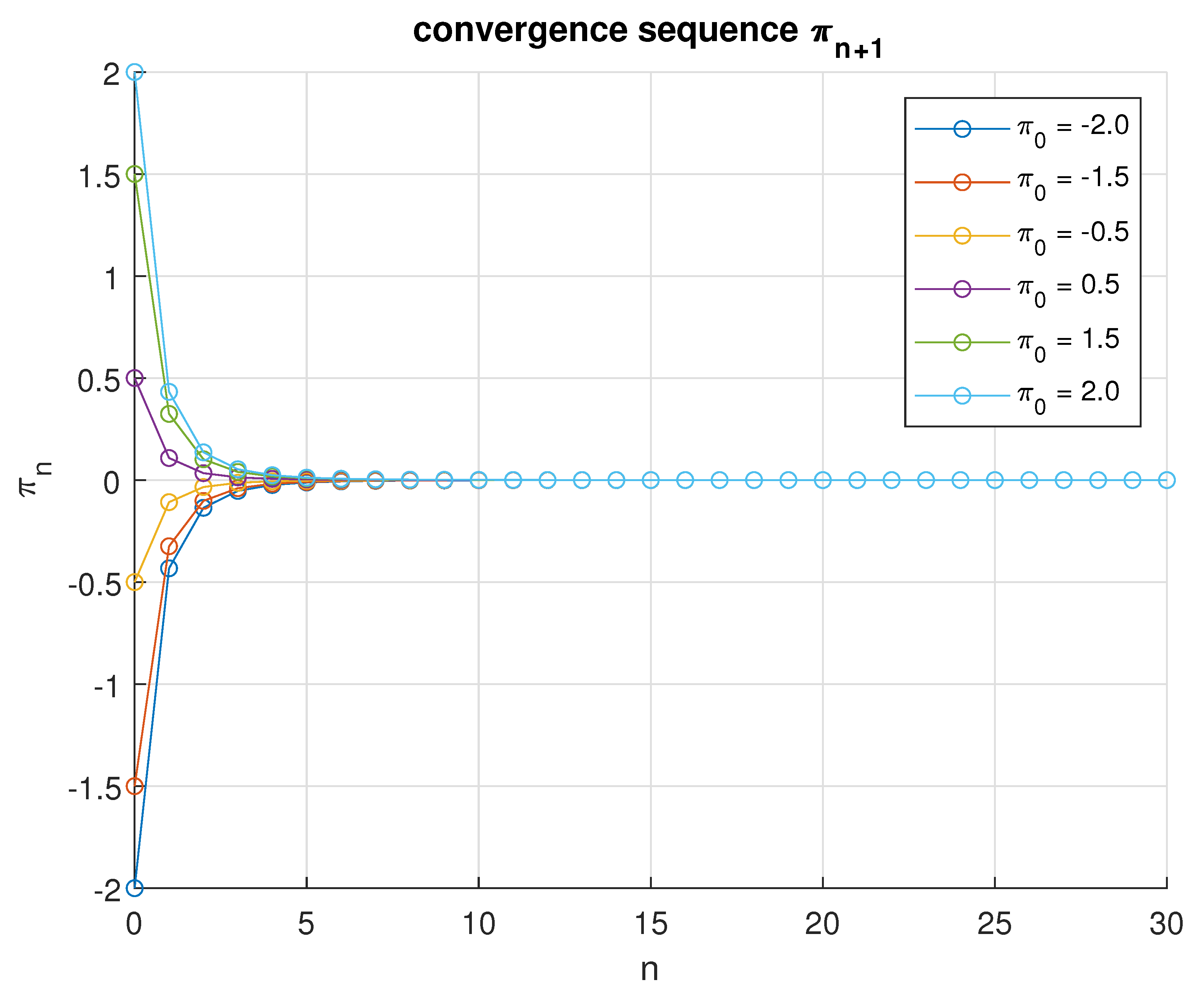 Mathematics 13 02447 g001