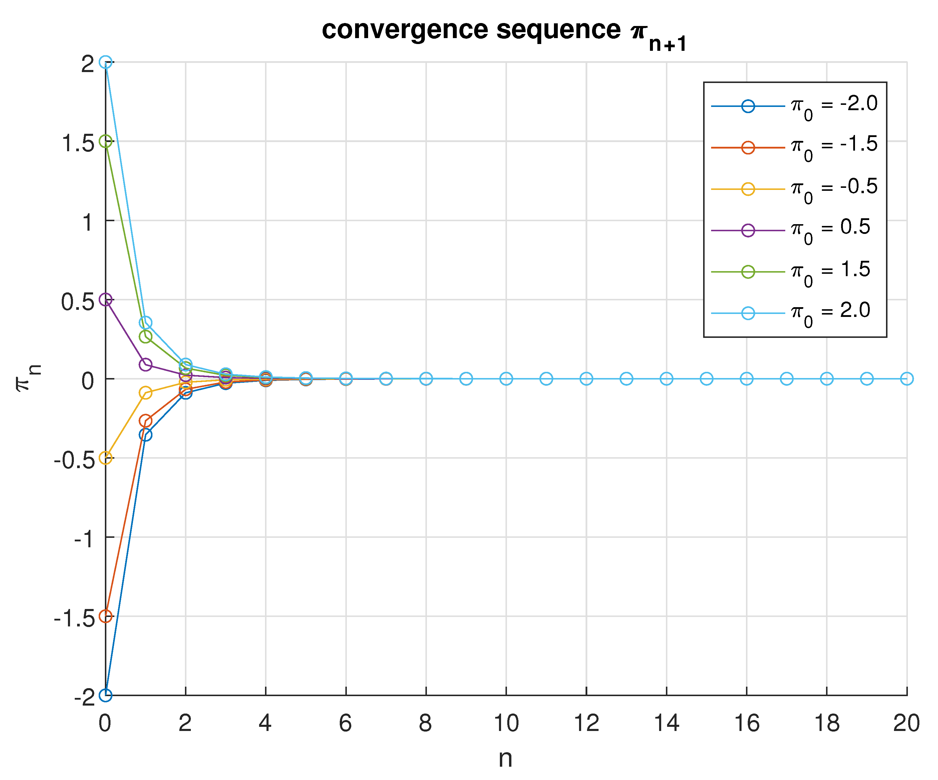 Mathematics 13 02447 g002
