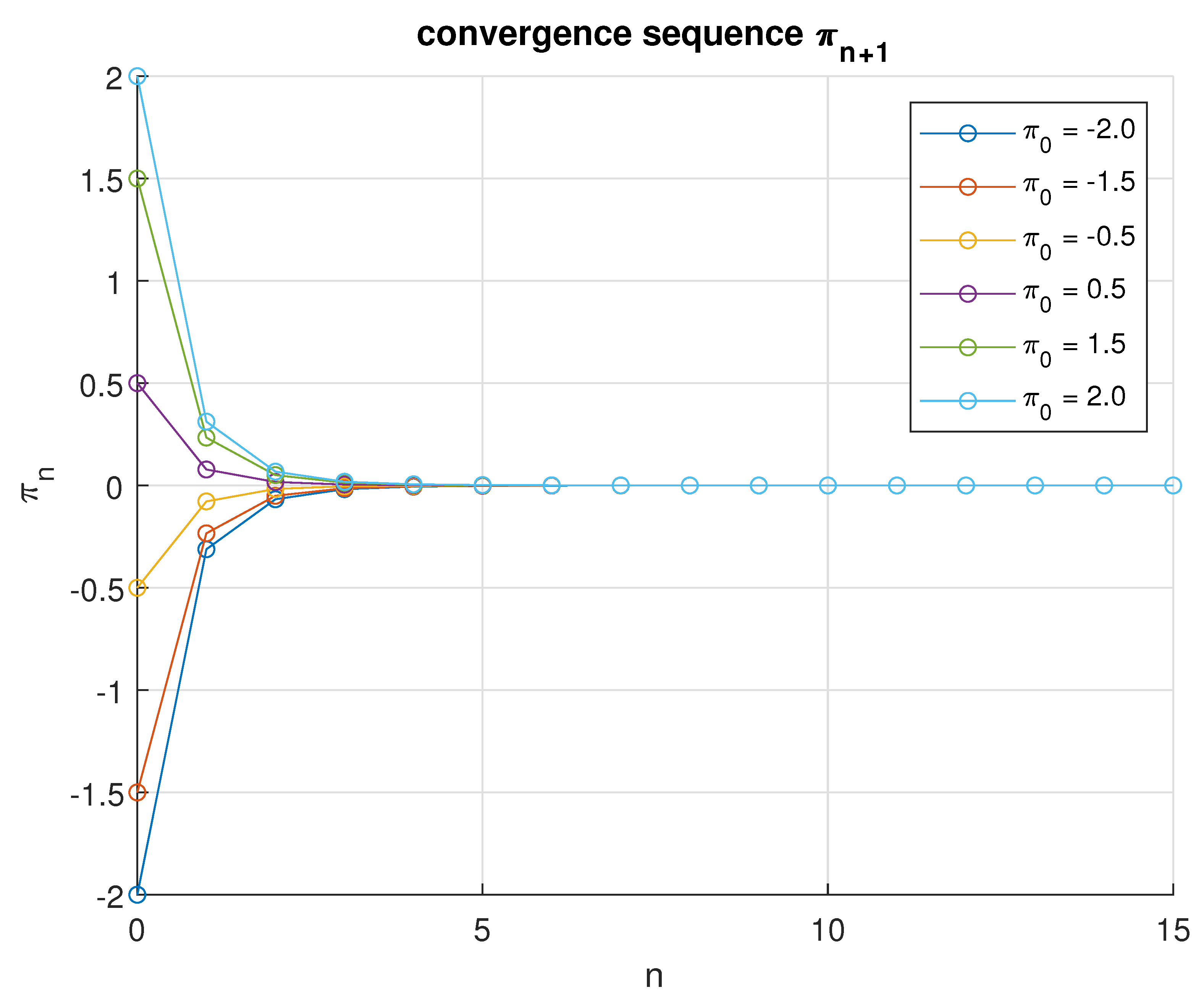 Mathematics 13 02447 g003