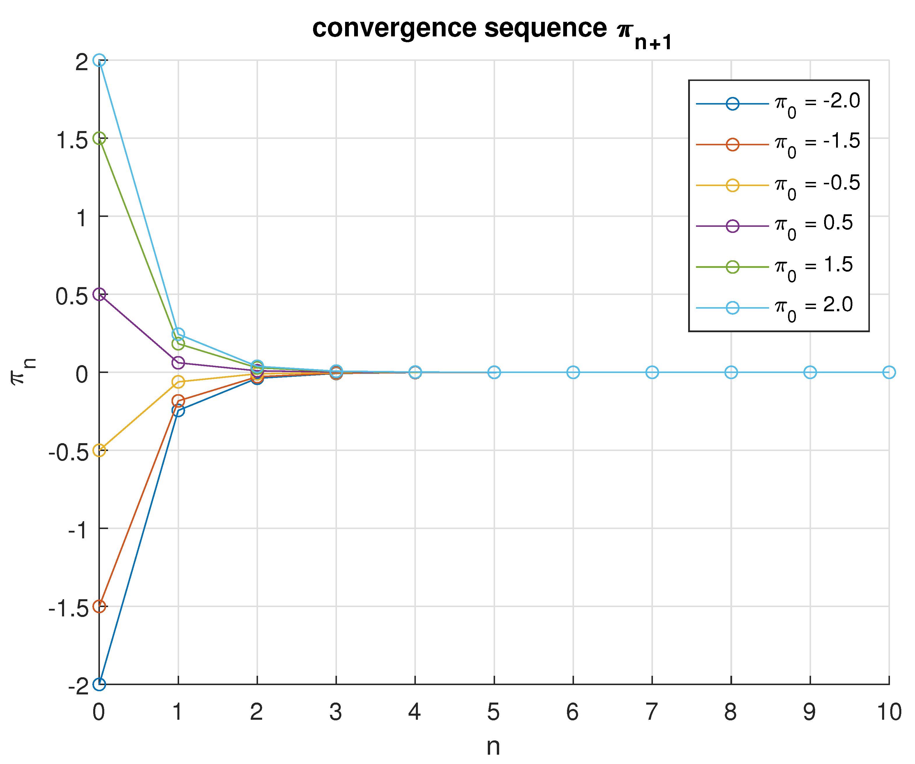 Mathematics 13 02447 g004