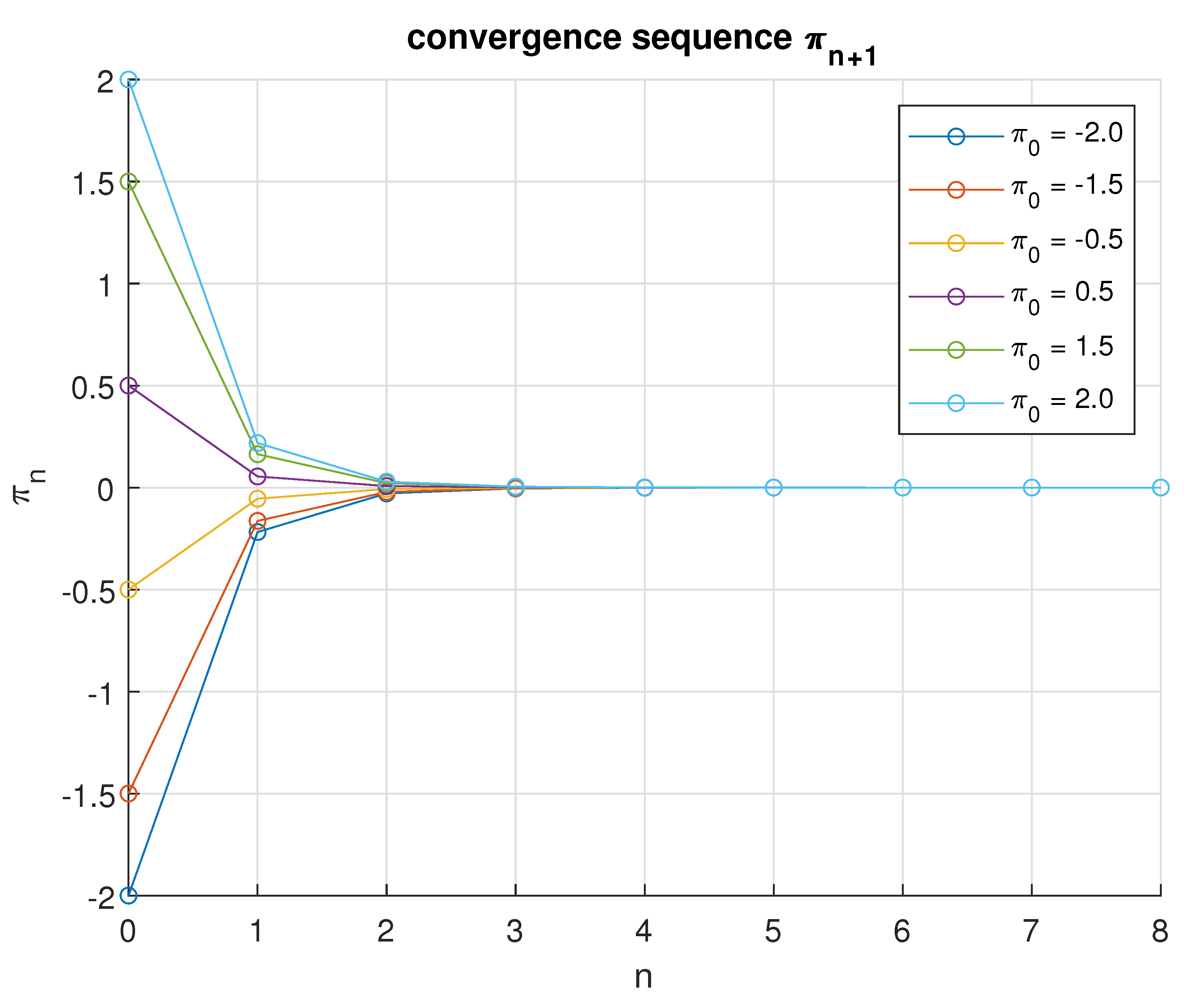 Mathematics 13 02447 g005