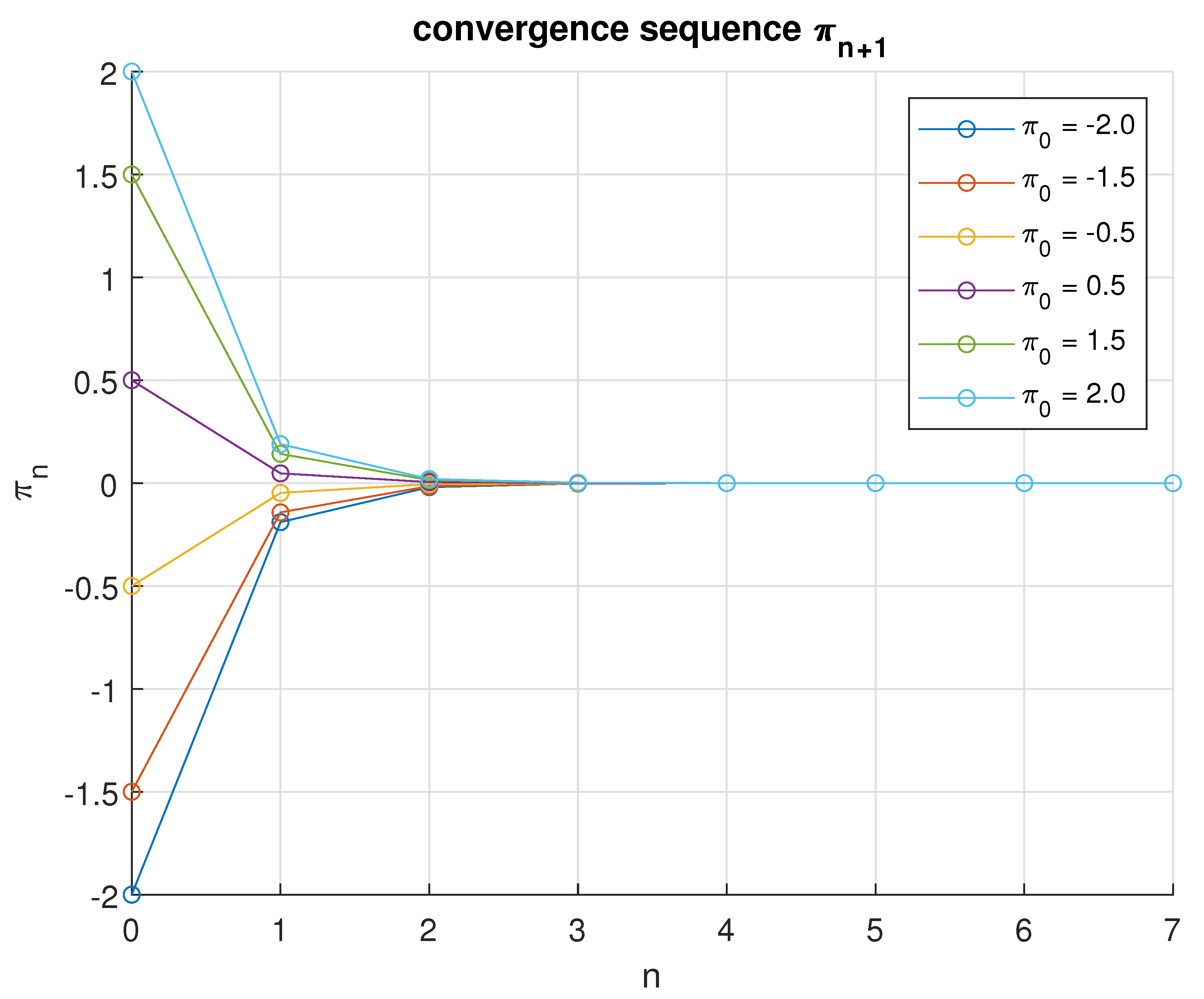 Mathematics 13 02447 g006