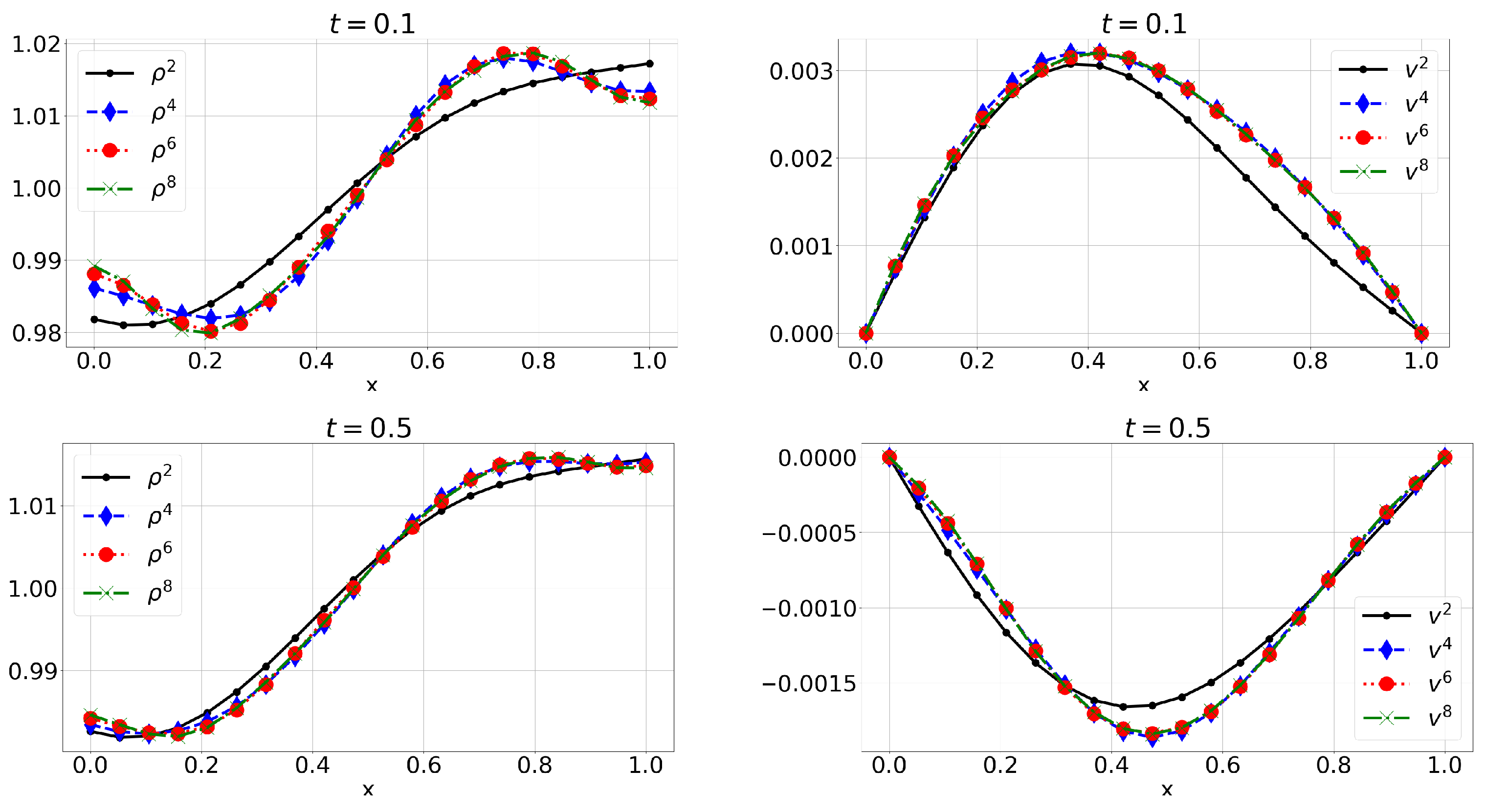 Mathematics 13 02448 g001a