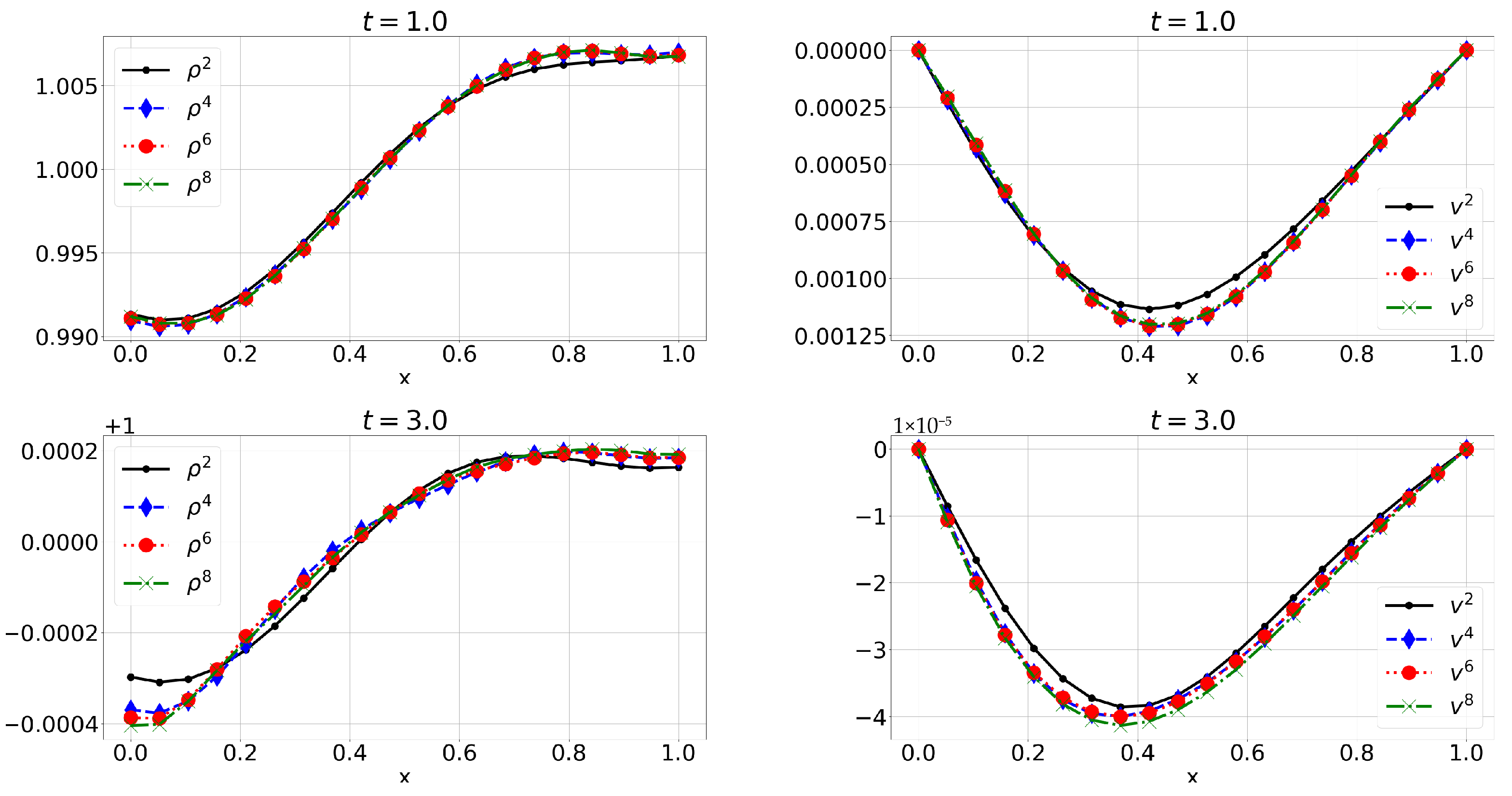 Mathematics 13 02448 g001b