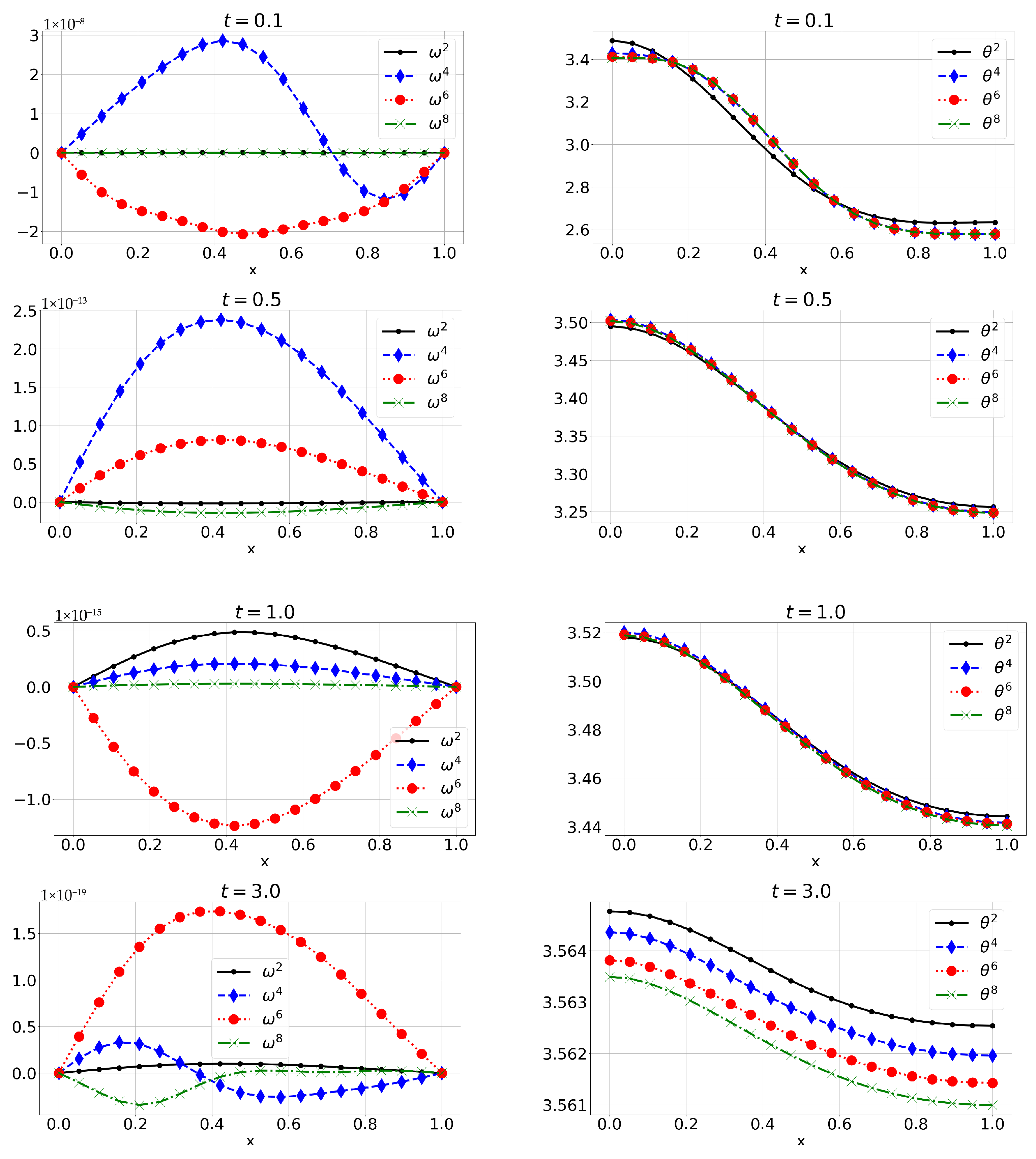 Mathematics 13 02448 g002